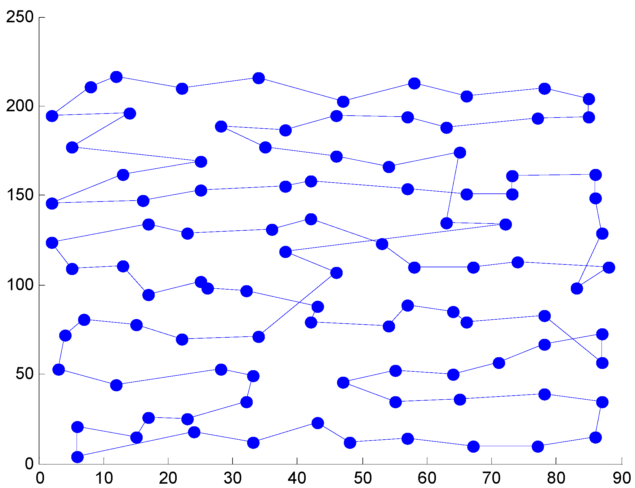 Sustainability 09 00985 g007