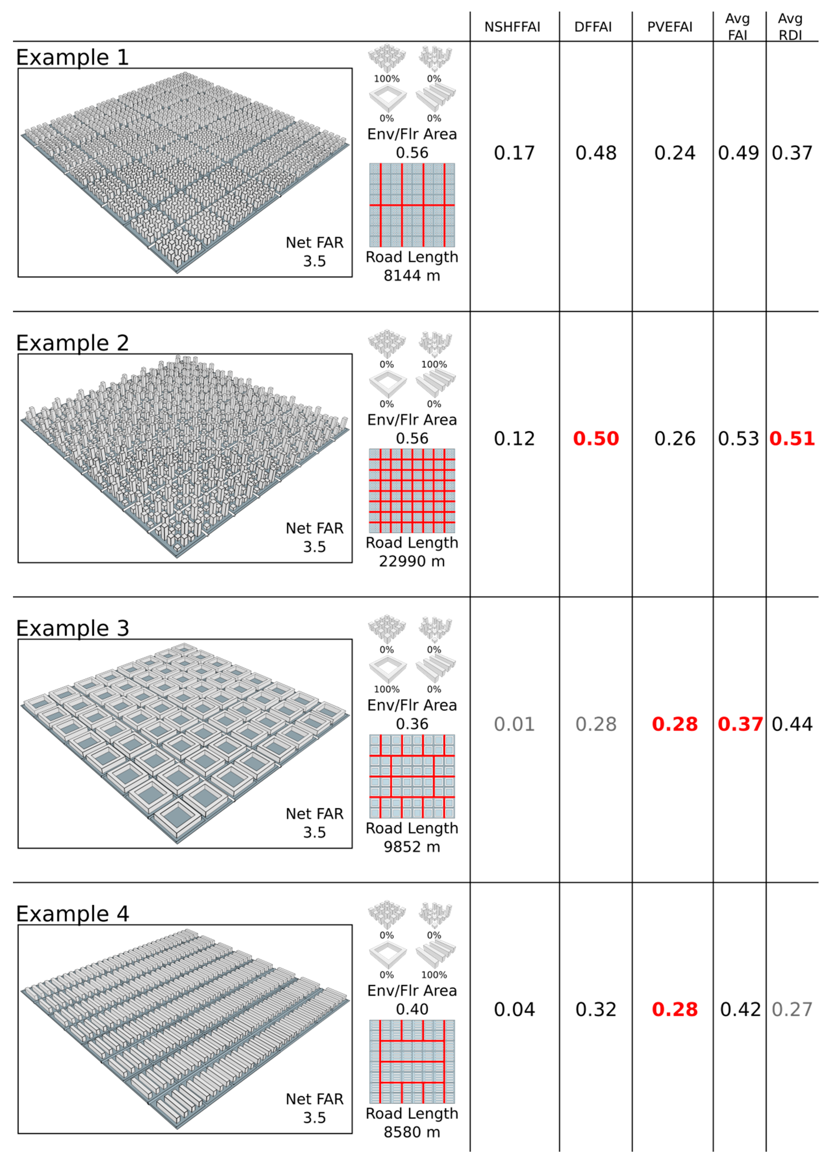 Sustainability 09 00987 g001