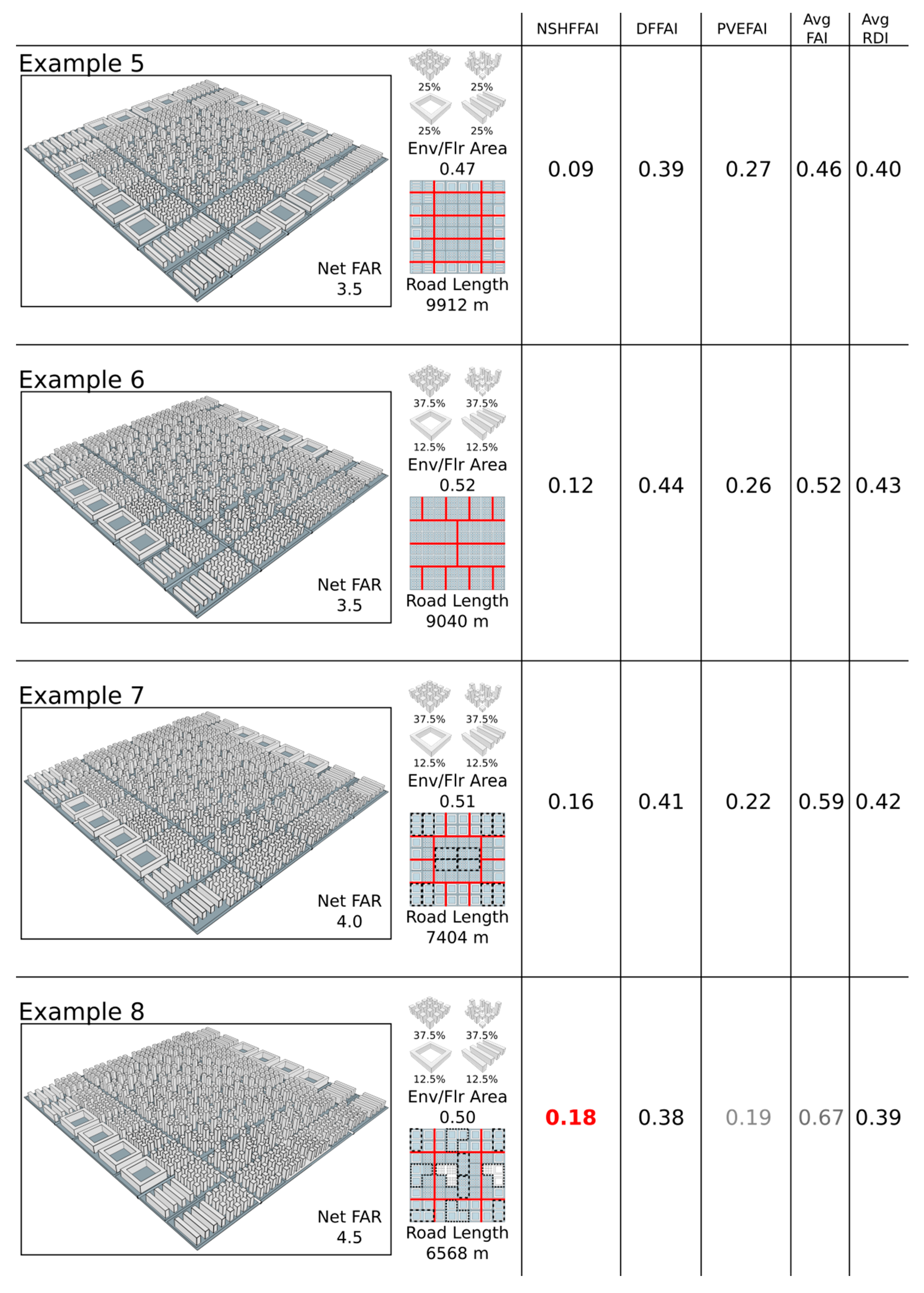 Sustainability 09 00987 g002