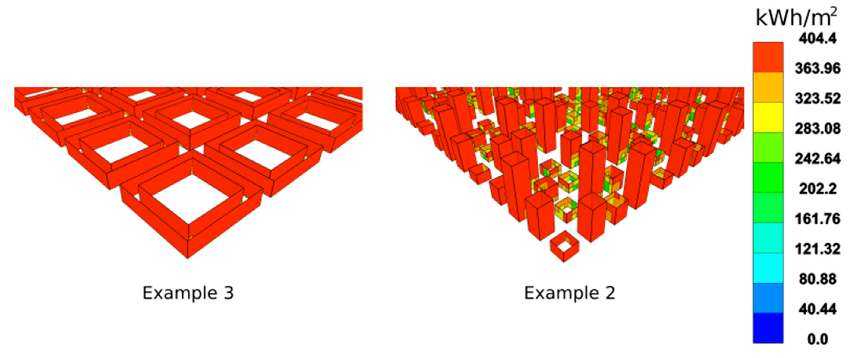 Sustainability 09 00987 g004