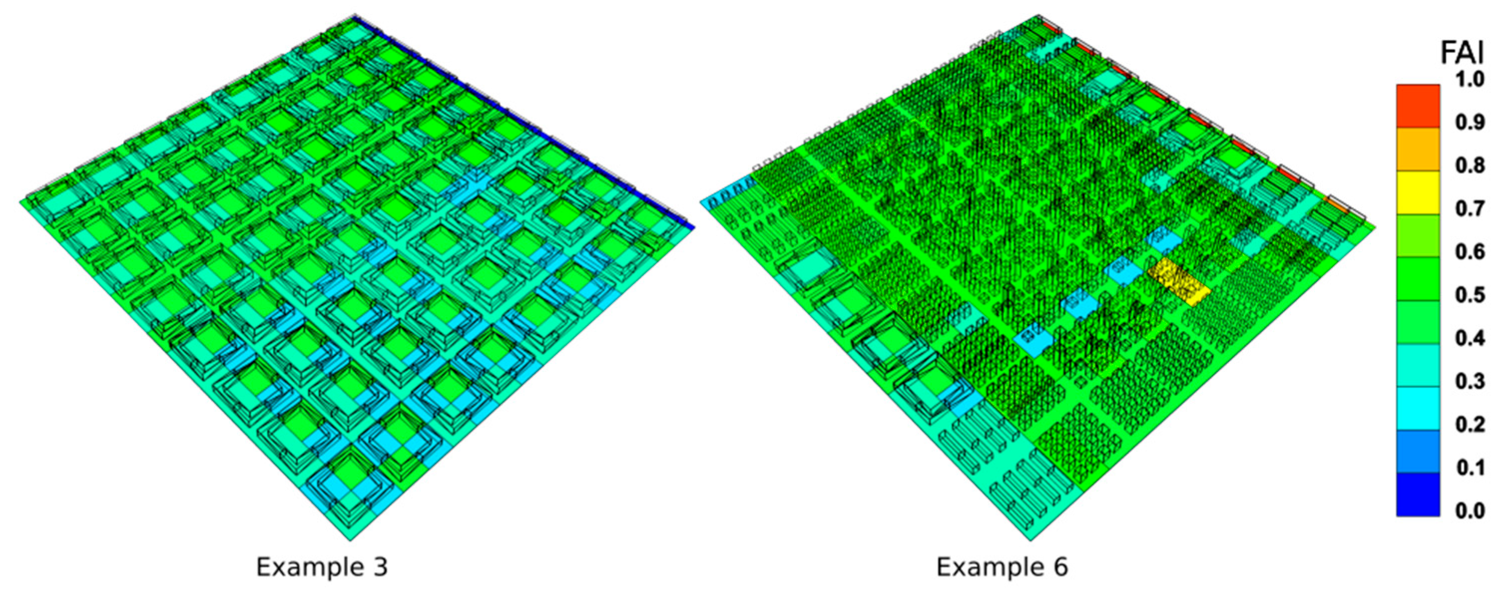 Sustainability 09 00987 g005