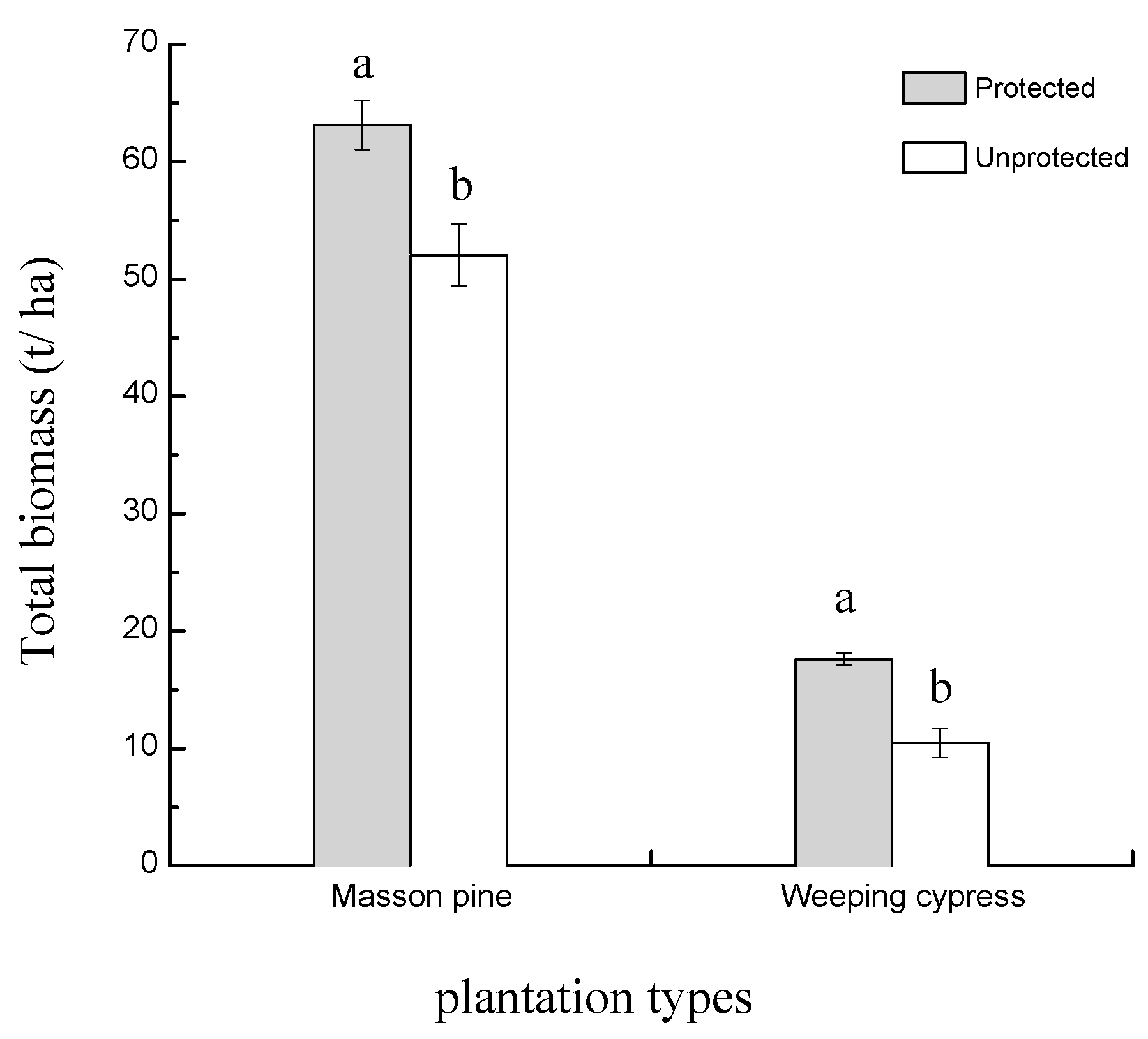 Sustainability 09 00988 g002