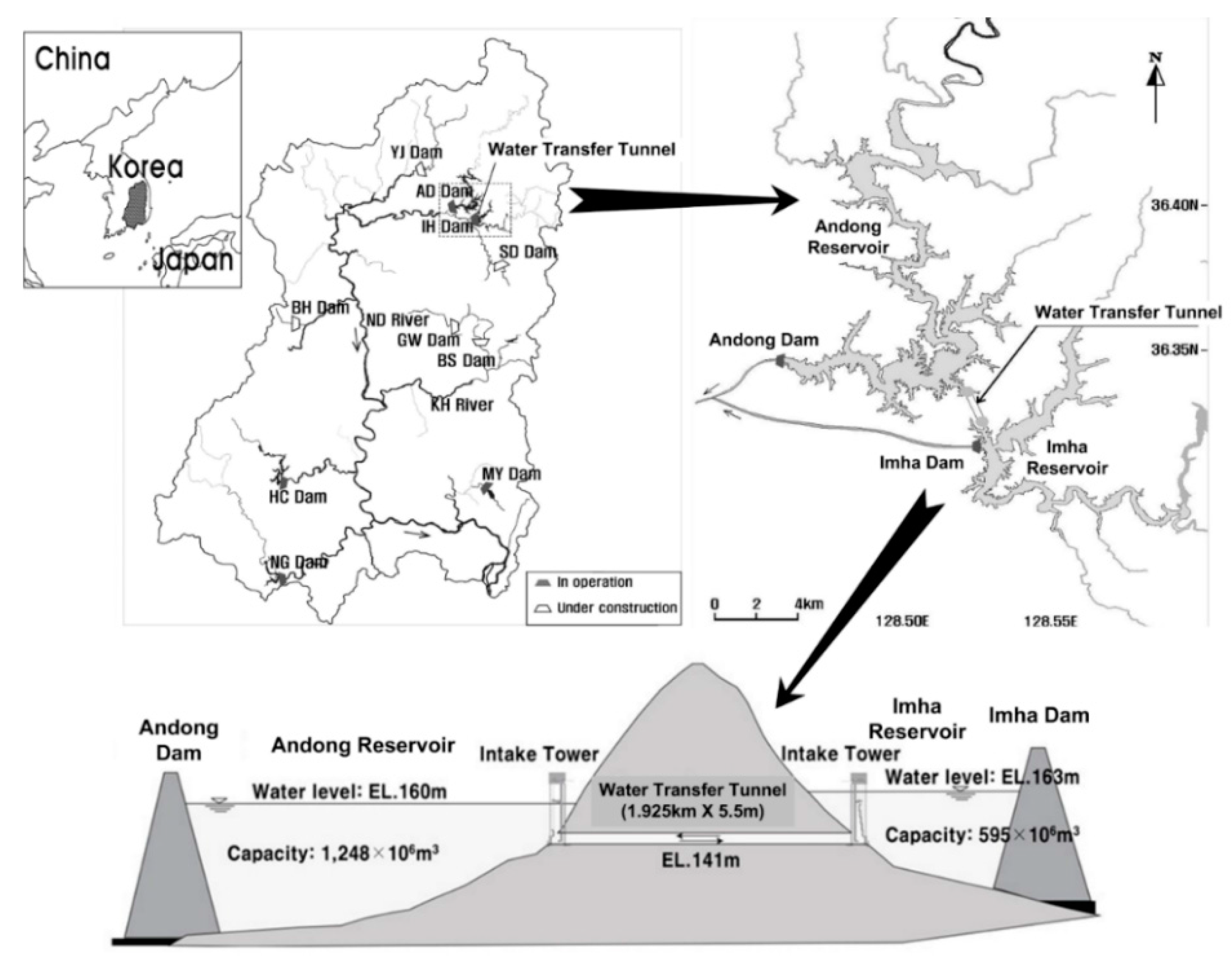 Sustainability 09 00993 g001