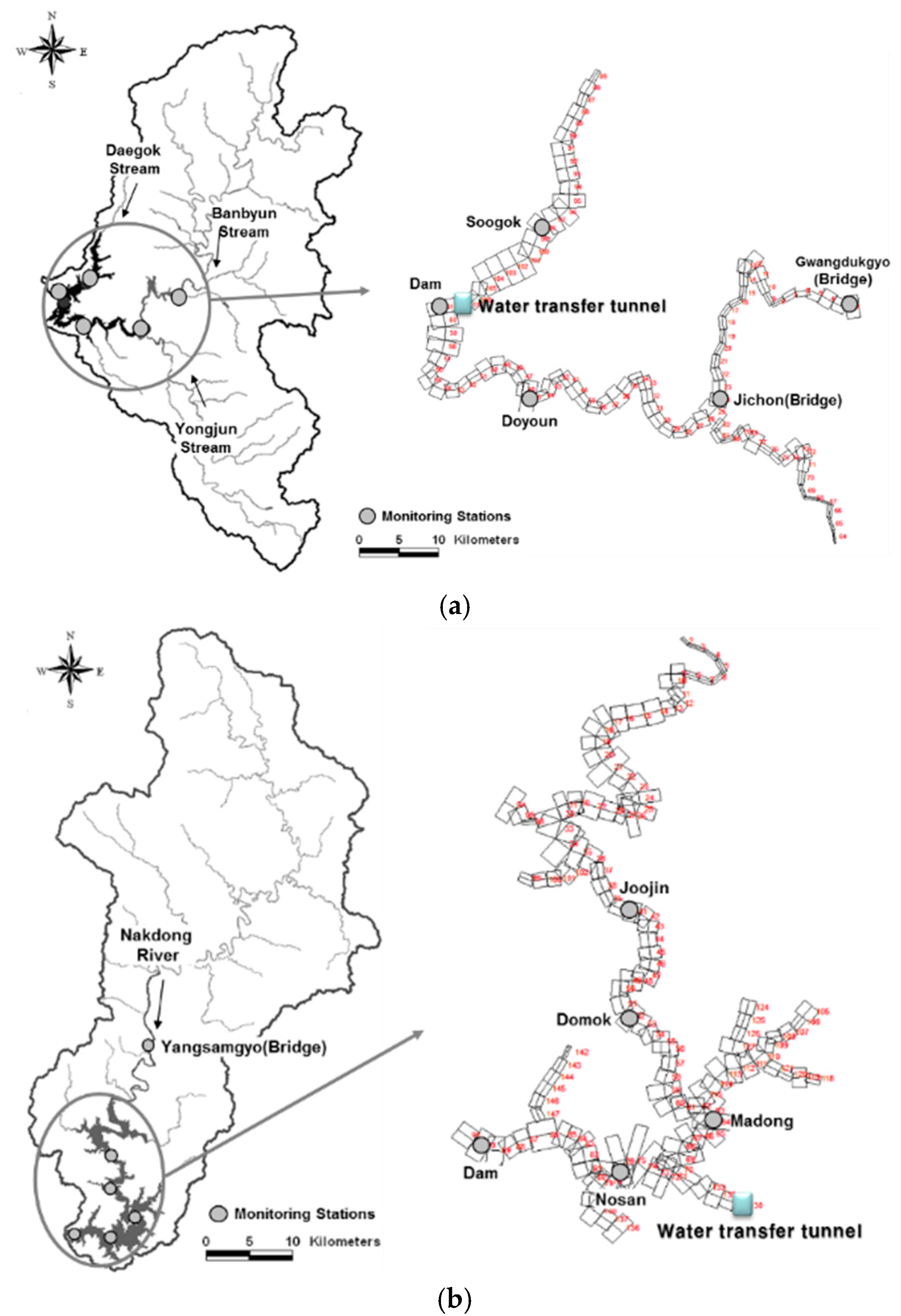 Sustainability 09 00993 g002