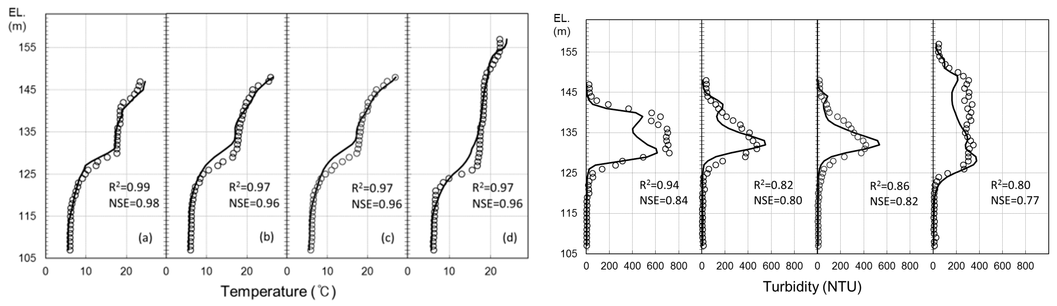 Sustainability 09 00993 g004