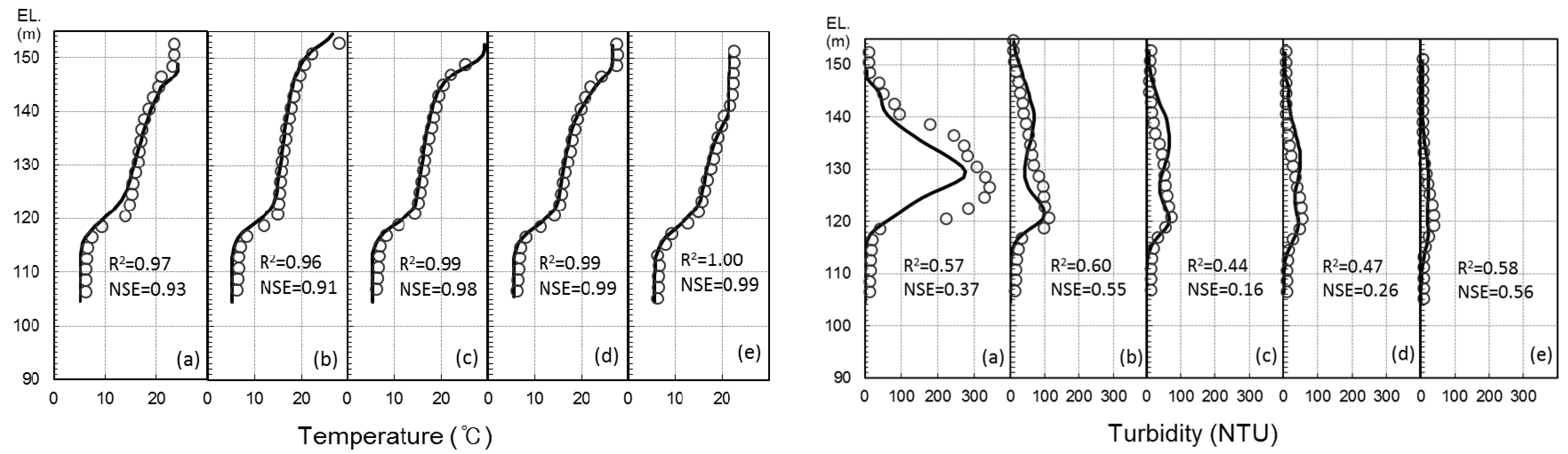 Sustainability 09 00993 g005