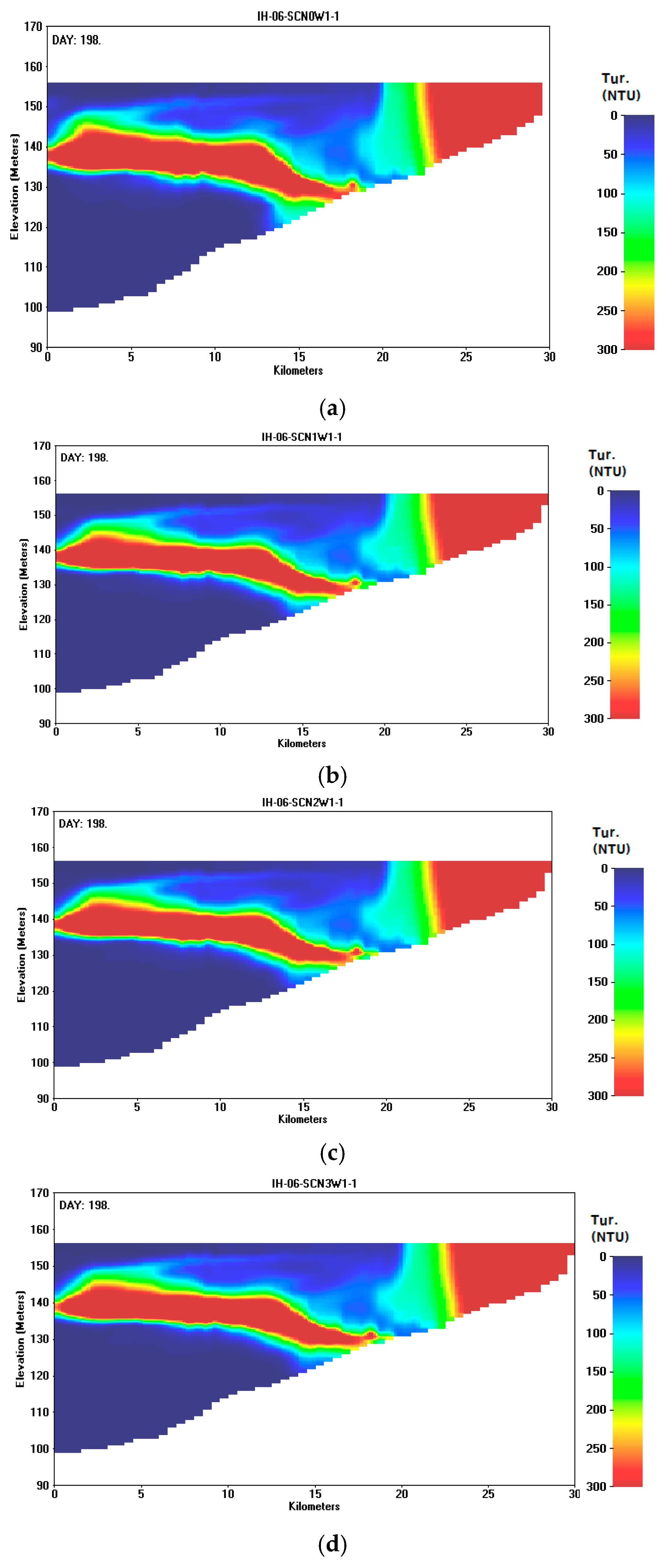 Sustainability 09 00993 g012