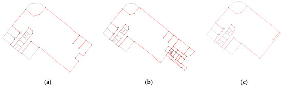 Sustainability 09 00998 g004 550