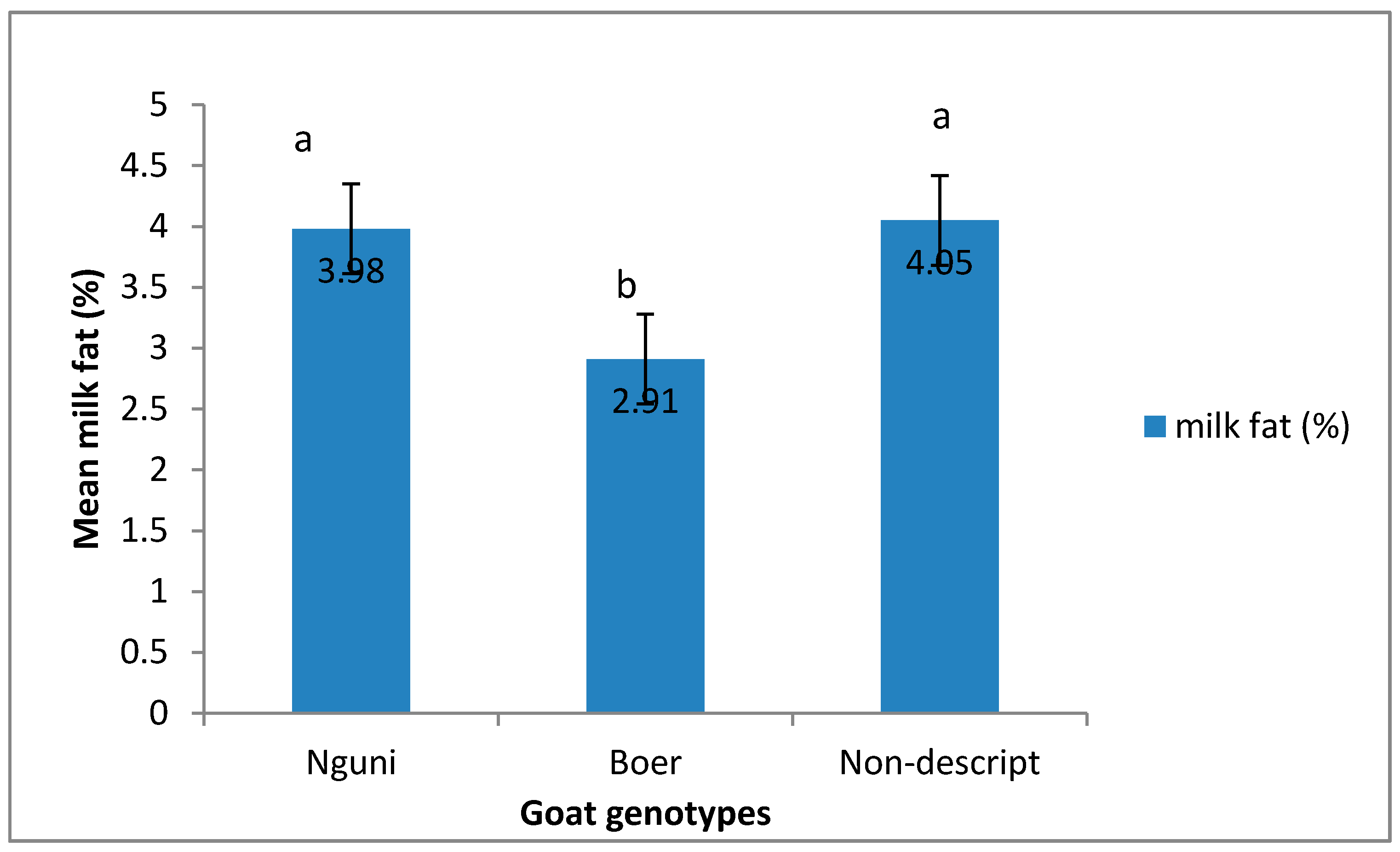 Sustainability 09 01000 g001