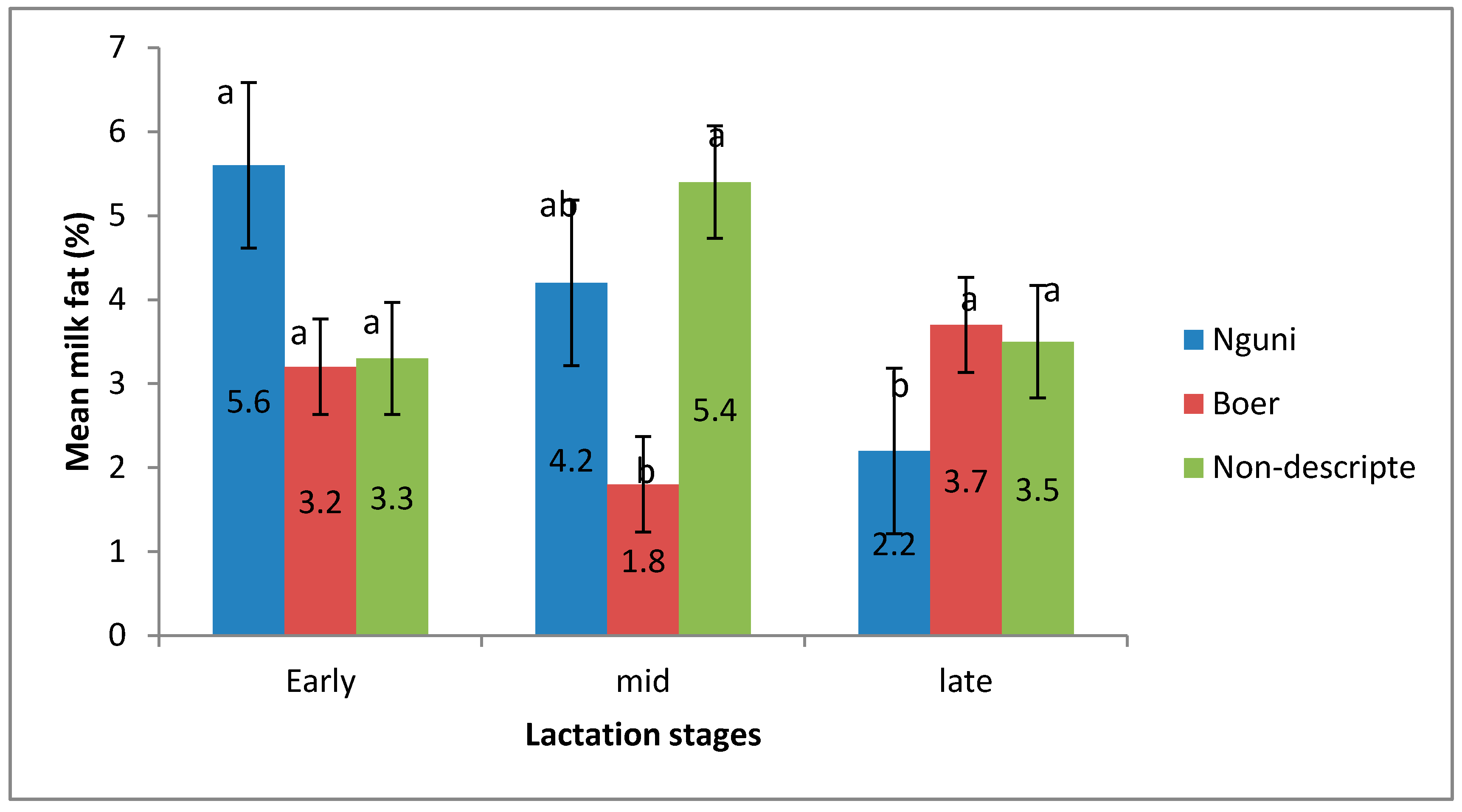 Sustainability 09 01000 g002