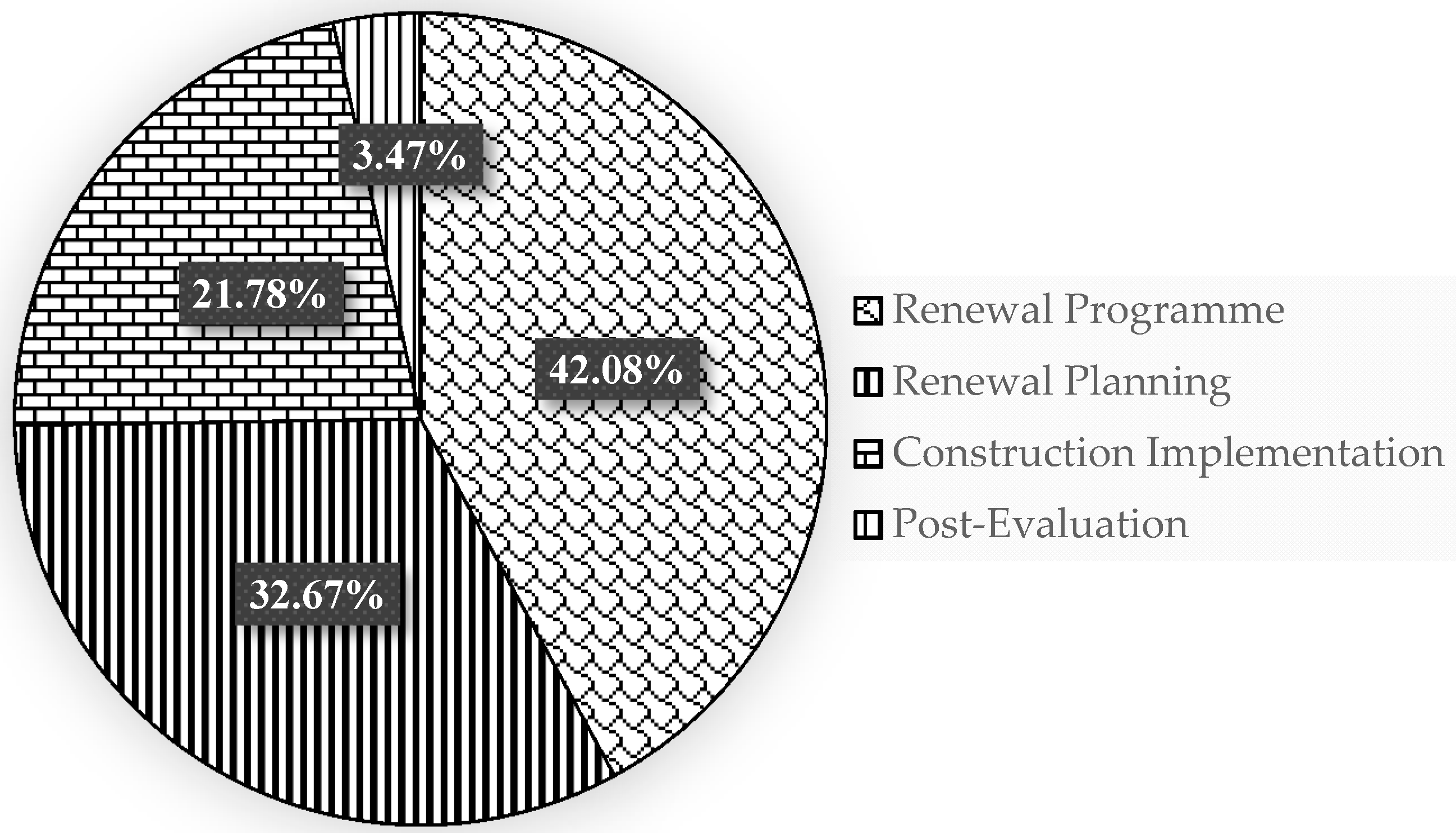 Sustainability 09 01001 g003