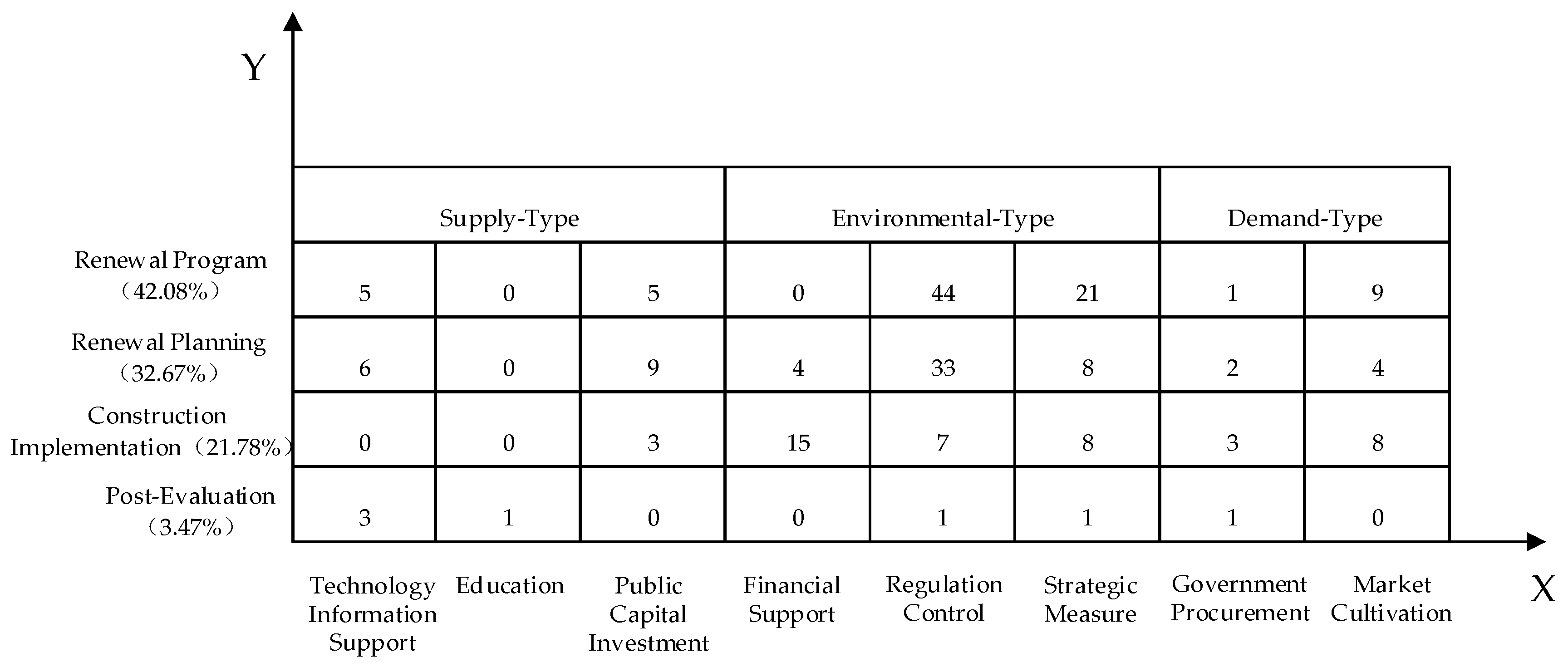 Sustainability 09 01001 g004