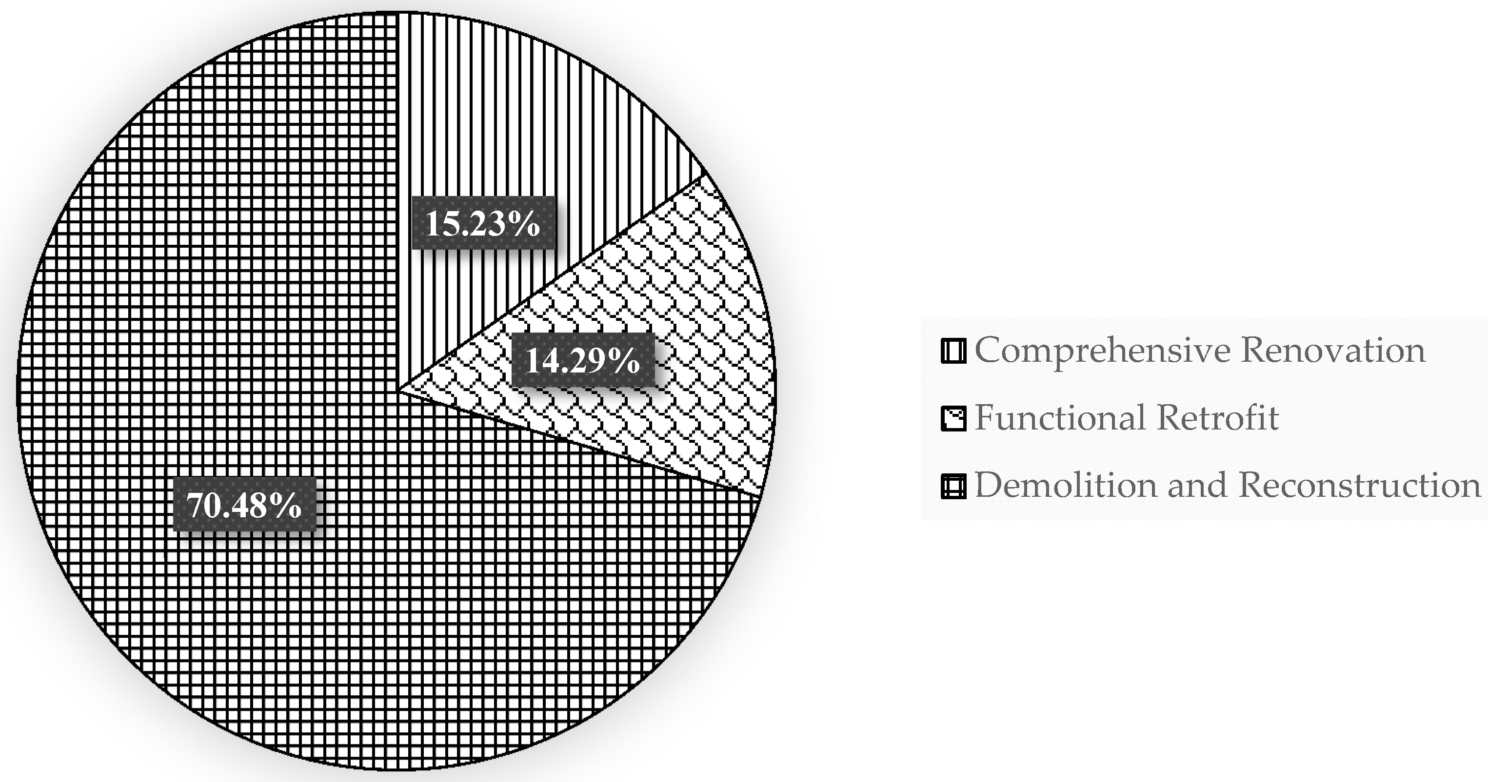 Sustainability 09 01001 g005