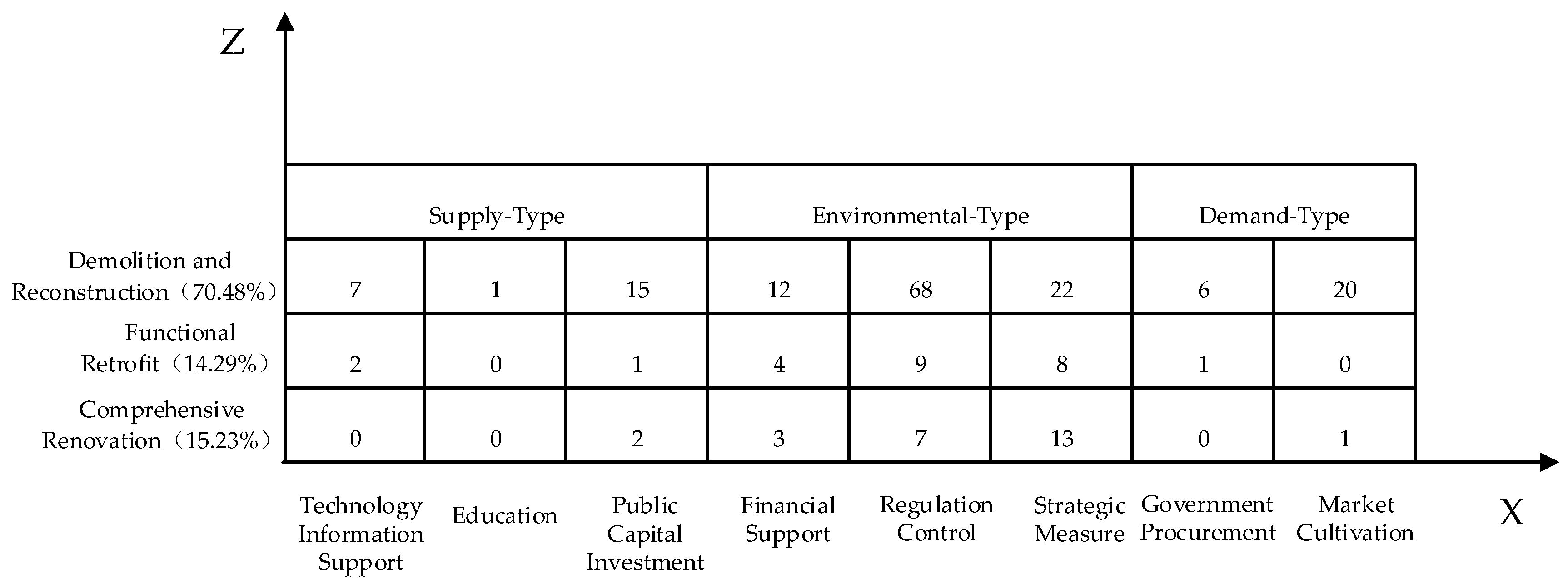 Sustainability 09 01001 g006