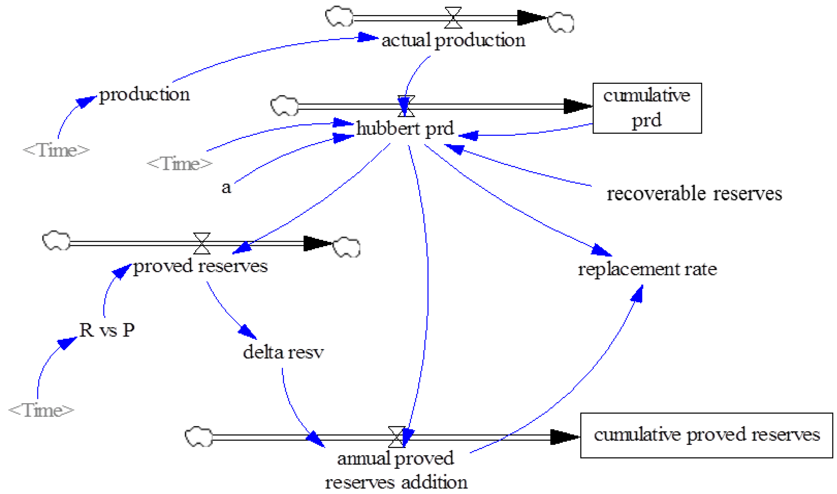 Sustainability 09 01003 g001