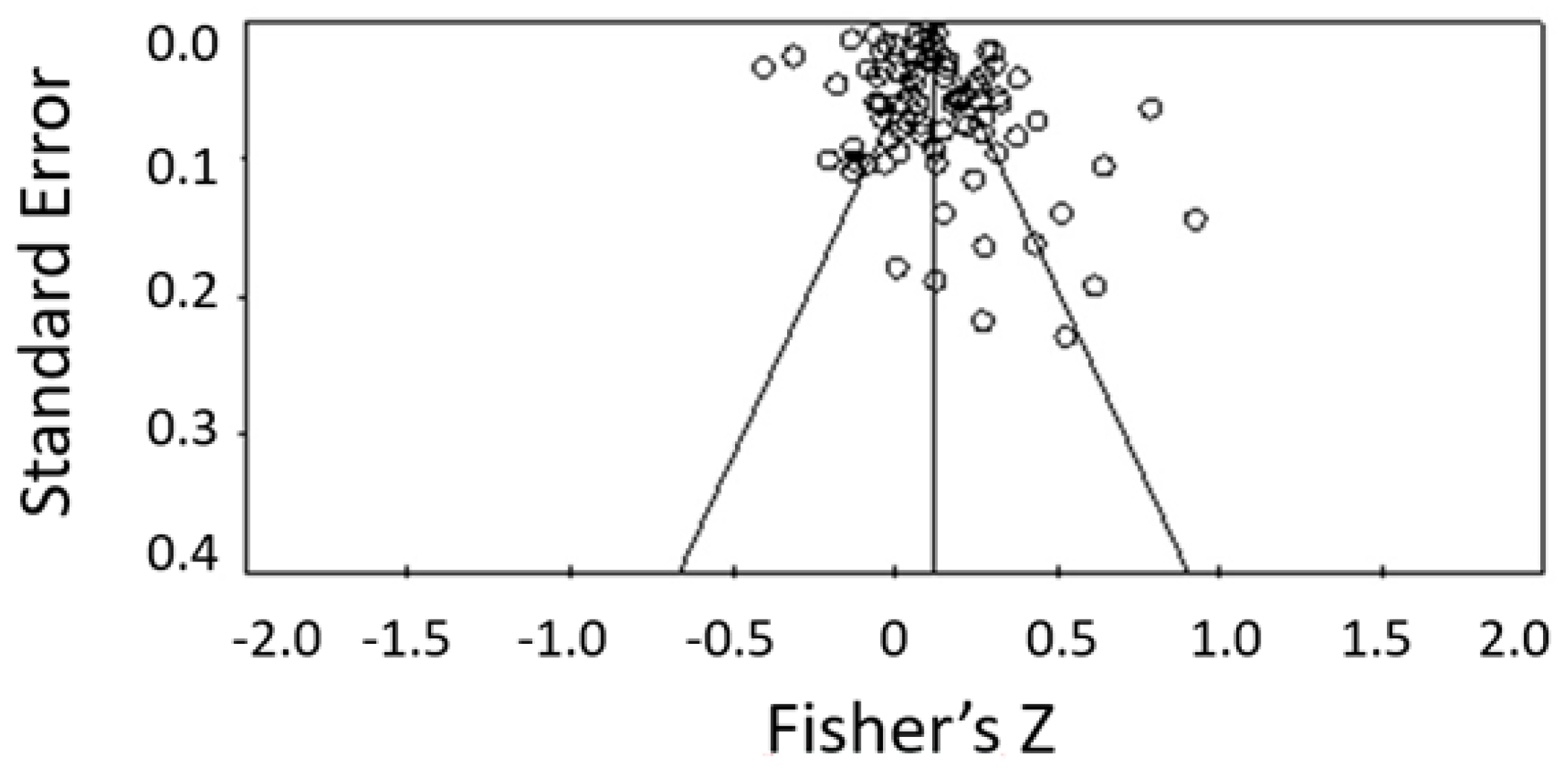 Sustainability 09 01006 g001