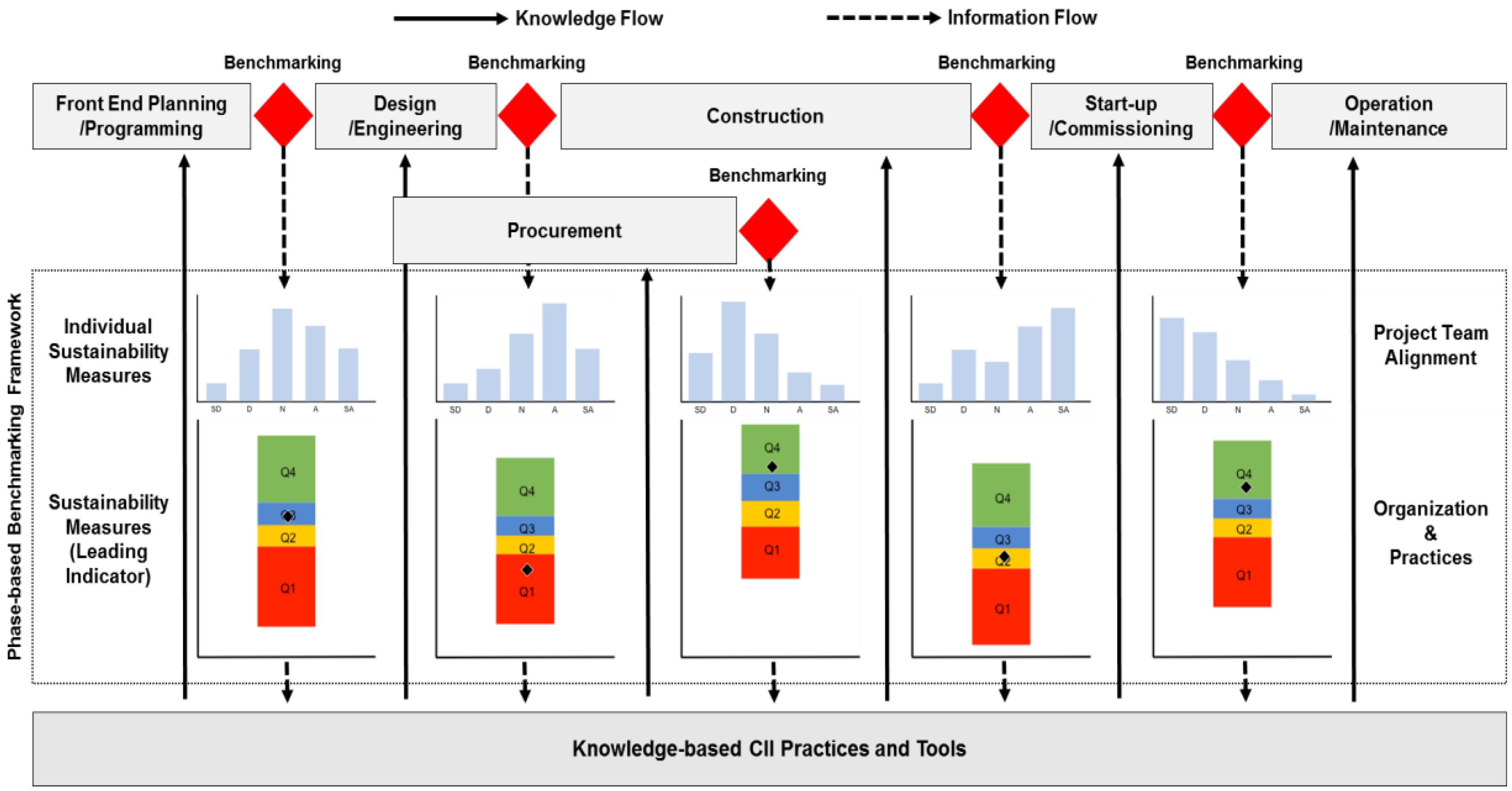 Sustainability 09 01007 g002