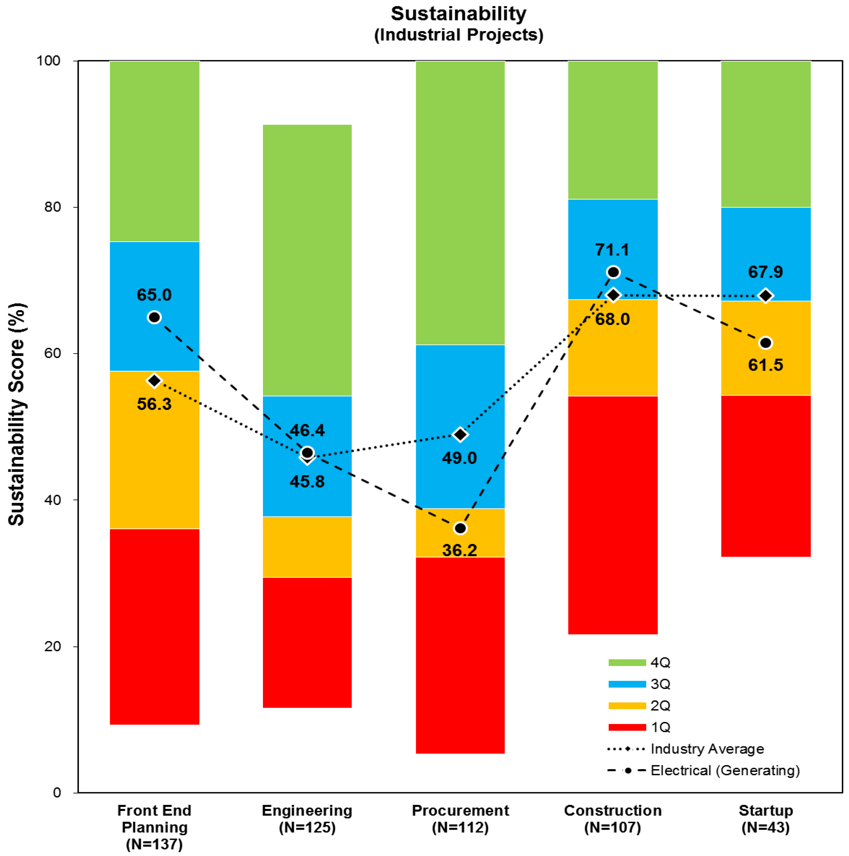 Sustainability 09 01007 g003