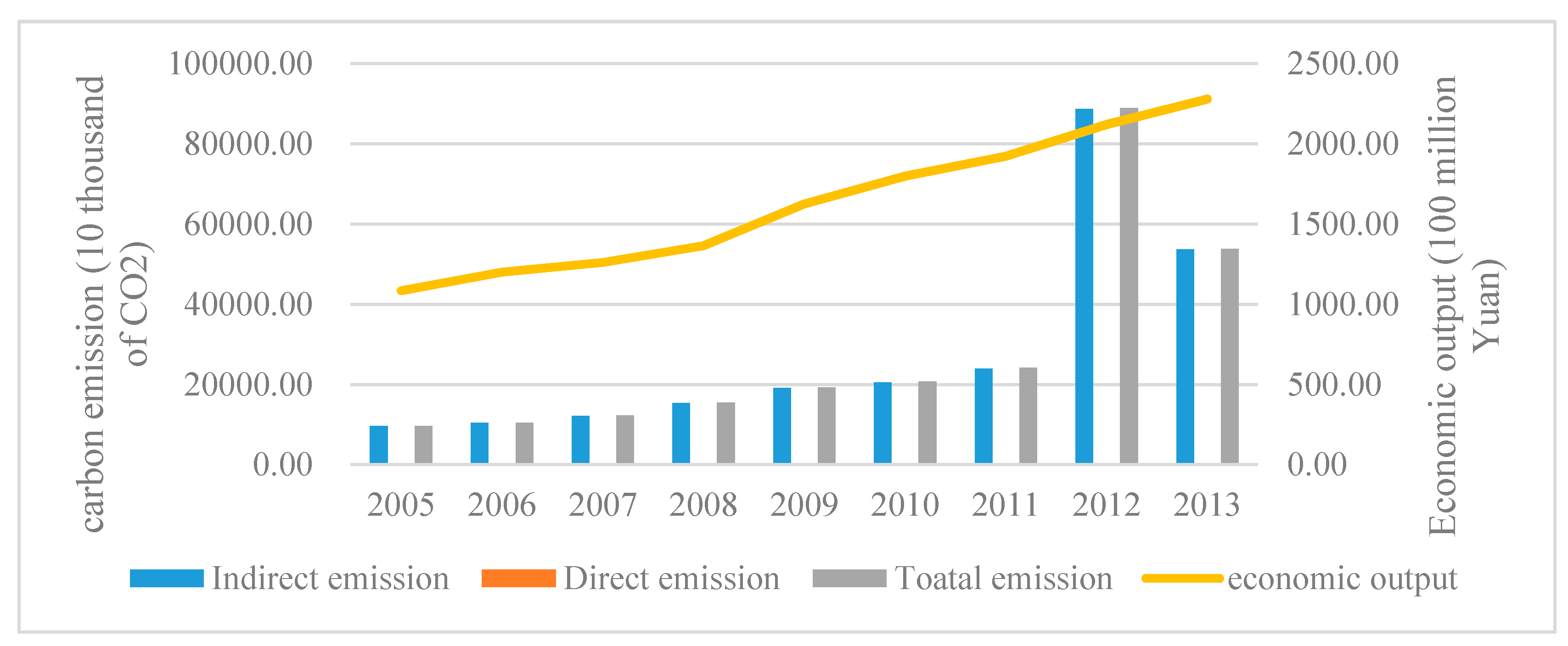 Sustainability 09 01013 g001