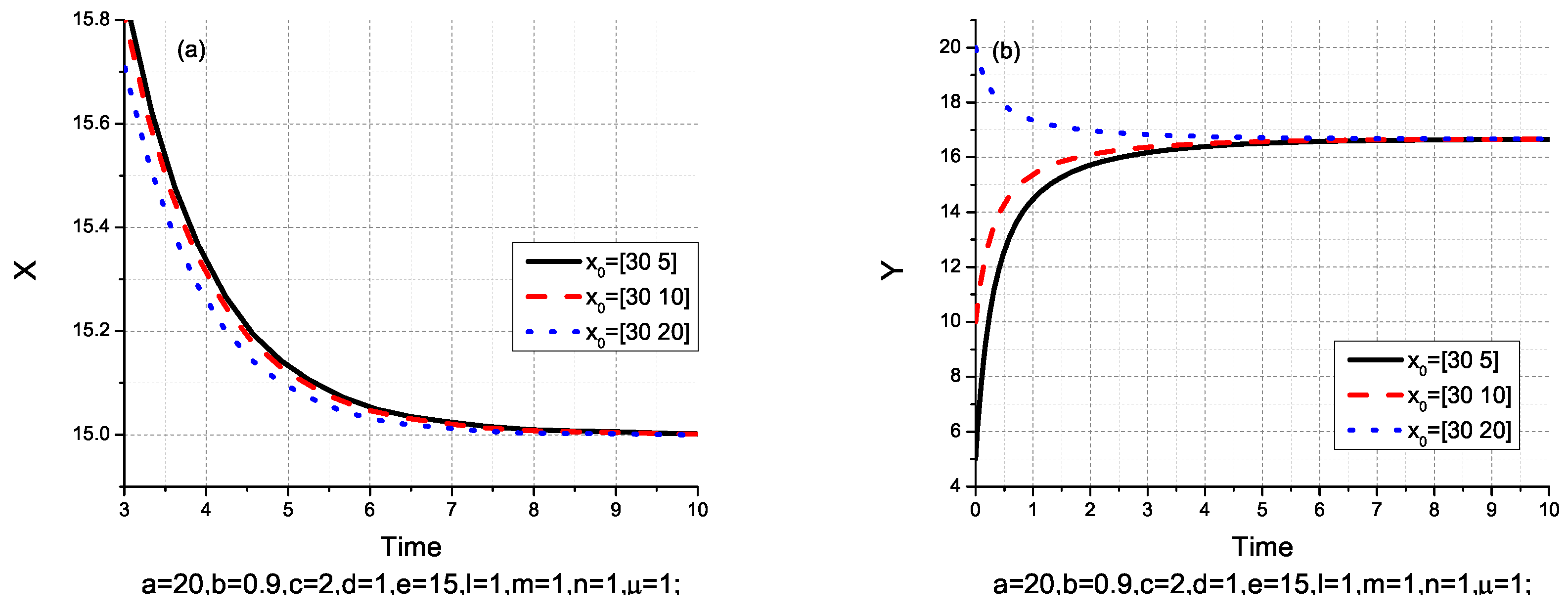 Sustainability 09 01021 g002