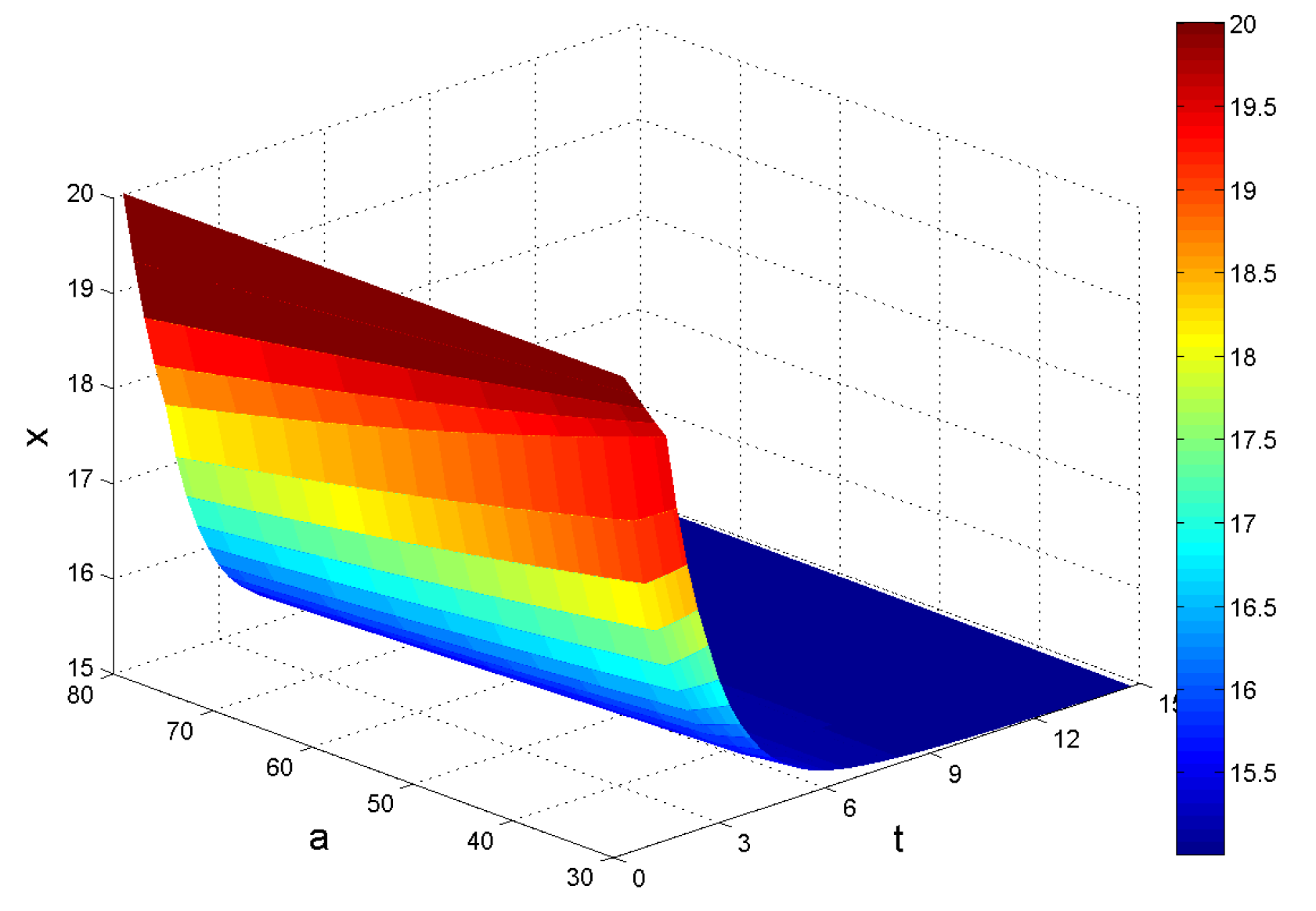 Sustainability 09 01021 g003