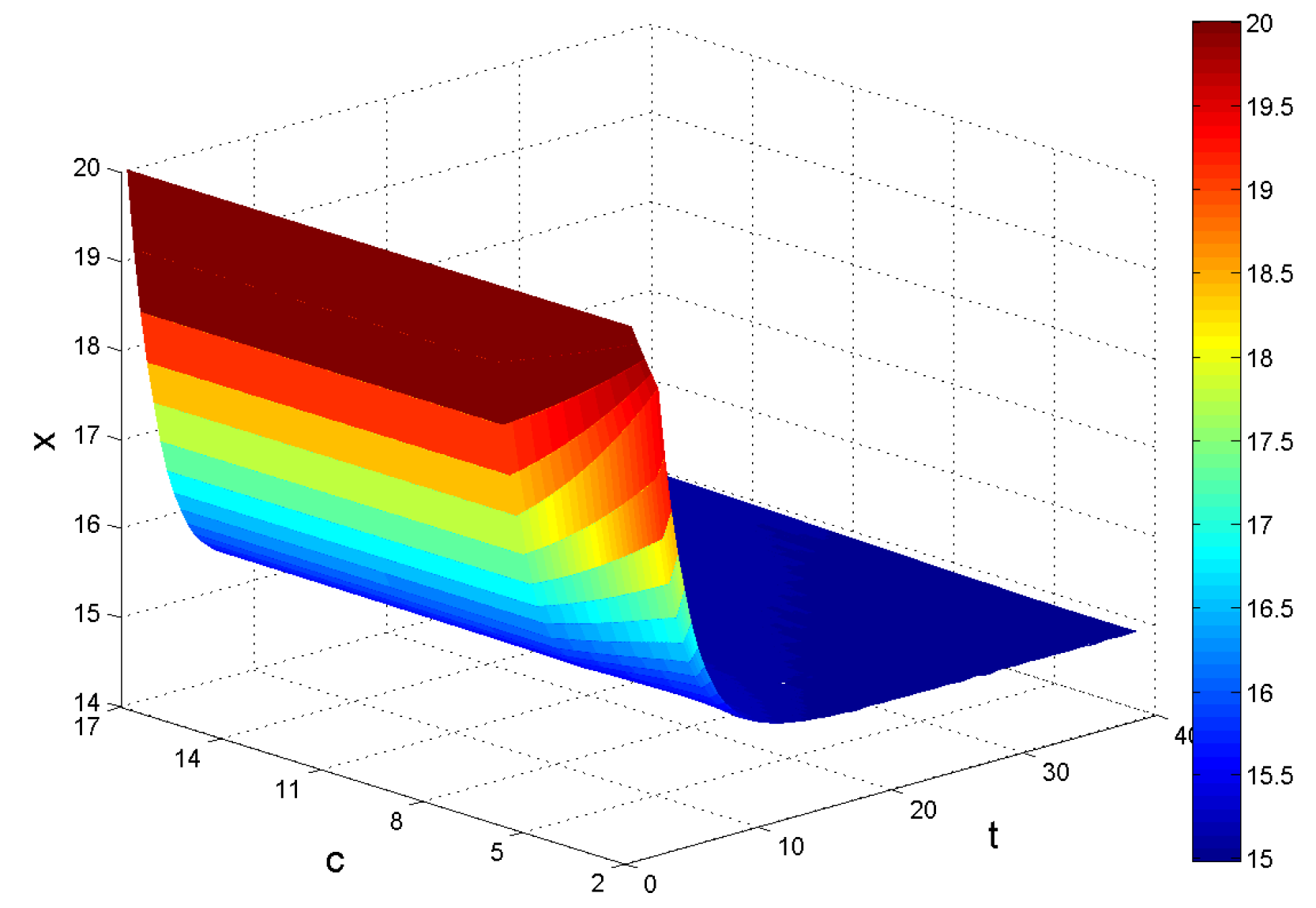 Sustainability 09 01021 g005