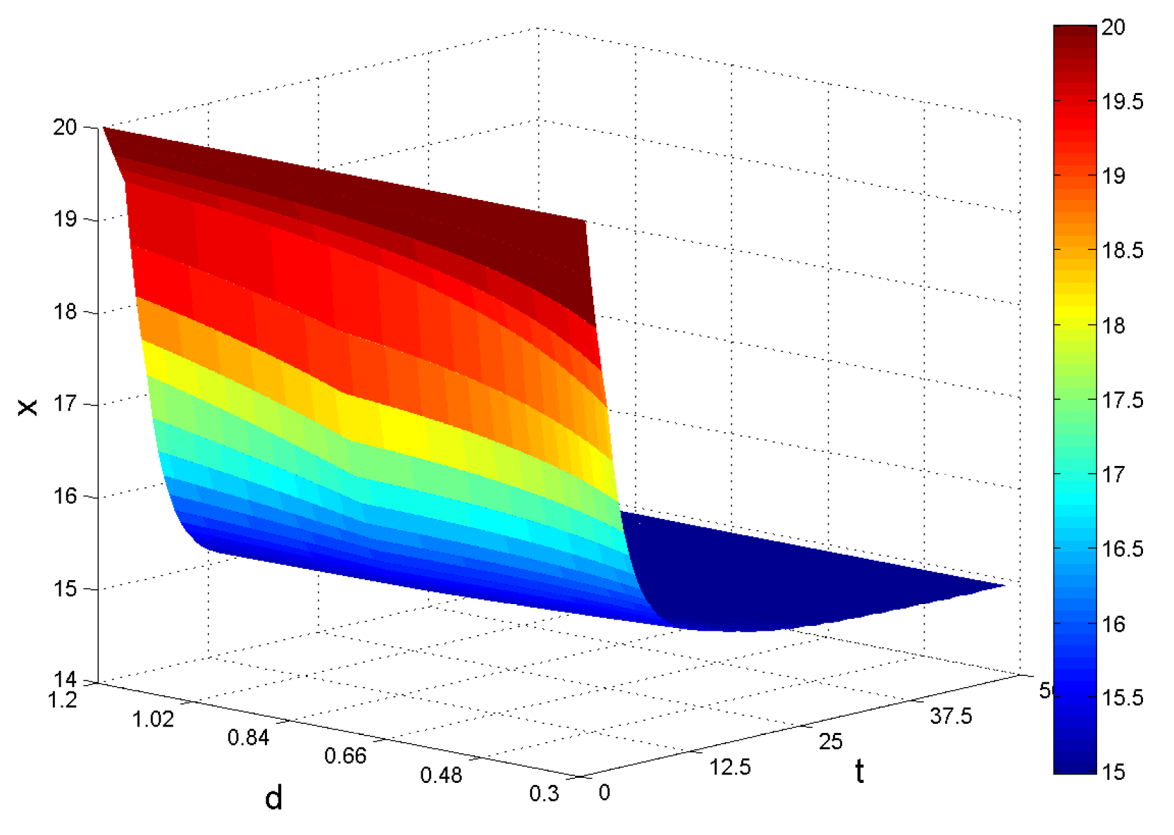 Sustainability 09 01021 g006