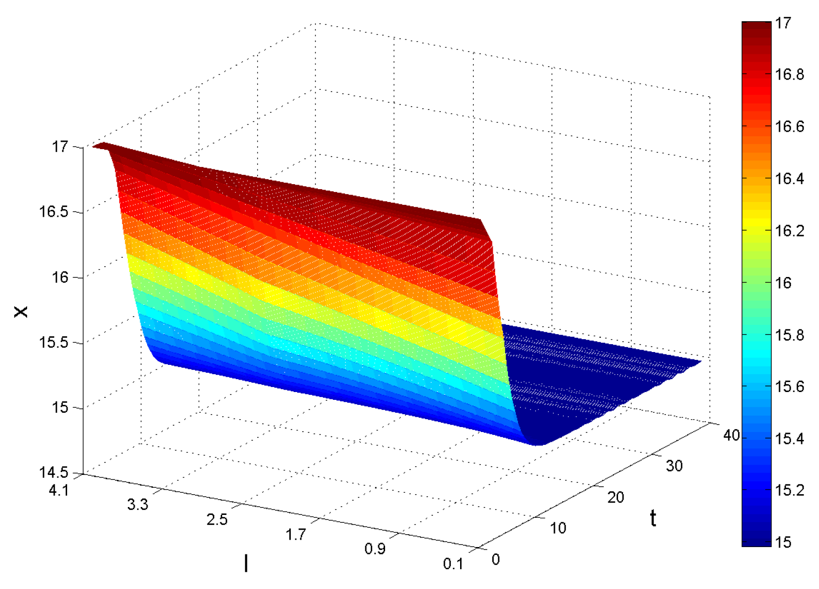 Sustainability 09 01021 g007