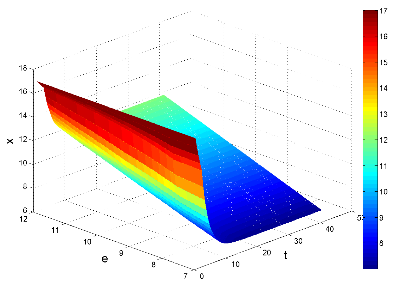 Sustainability 09 01021 g009