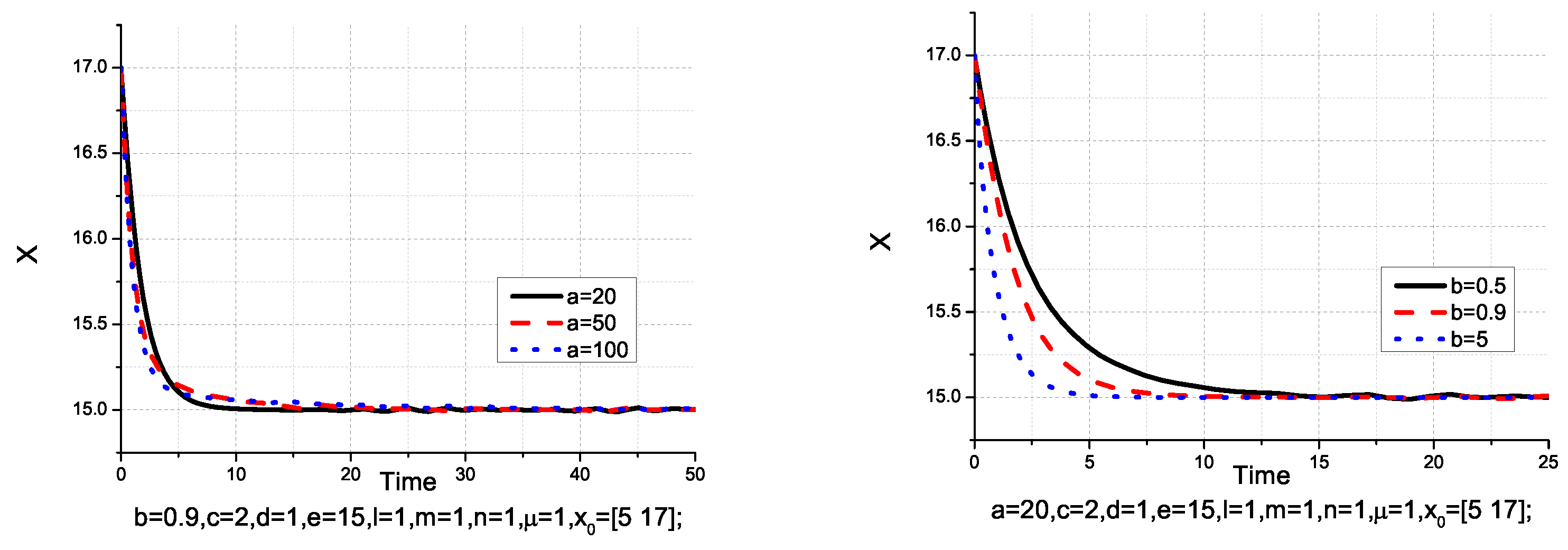 Sustainability 09 01021 g012