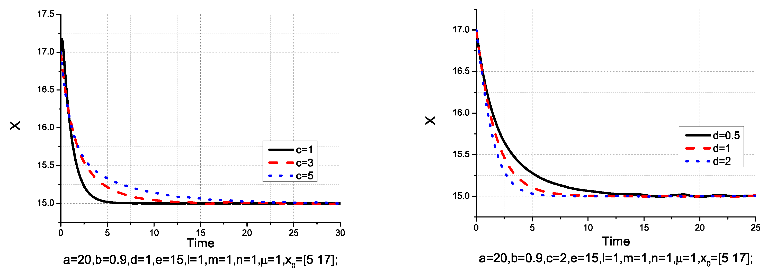 Sustainability 09 01021 g013