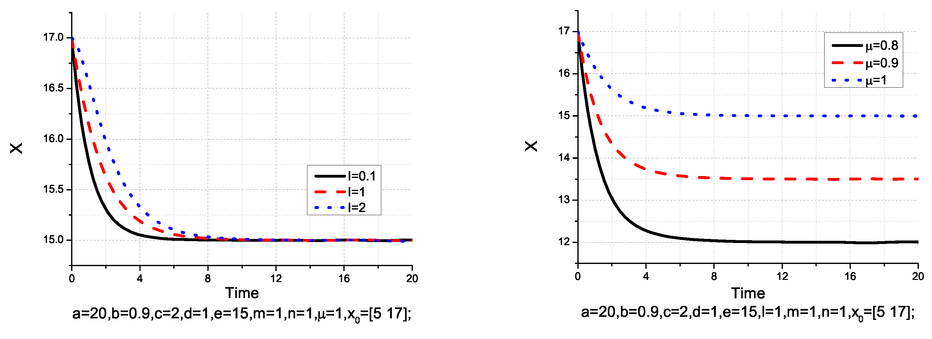 Sustainability 09 01021 g014