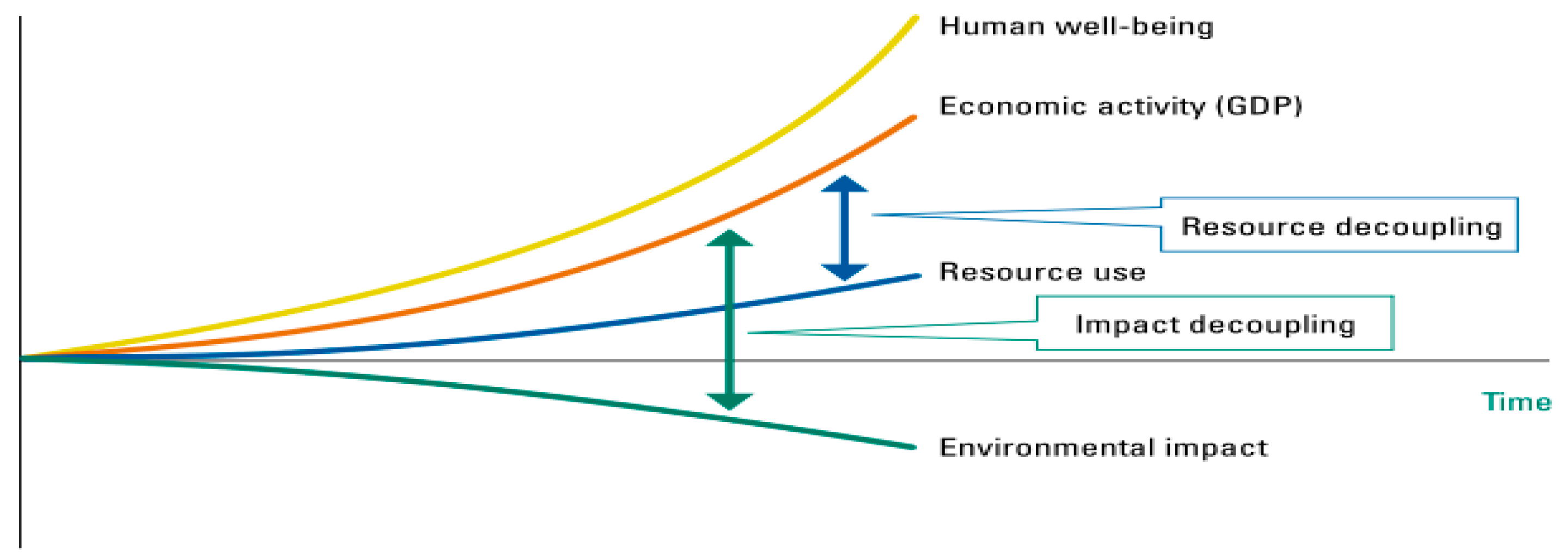 Sustainability 09 01024 g001