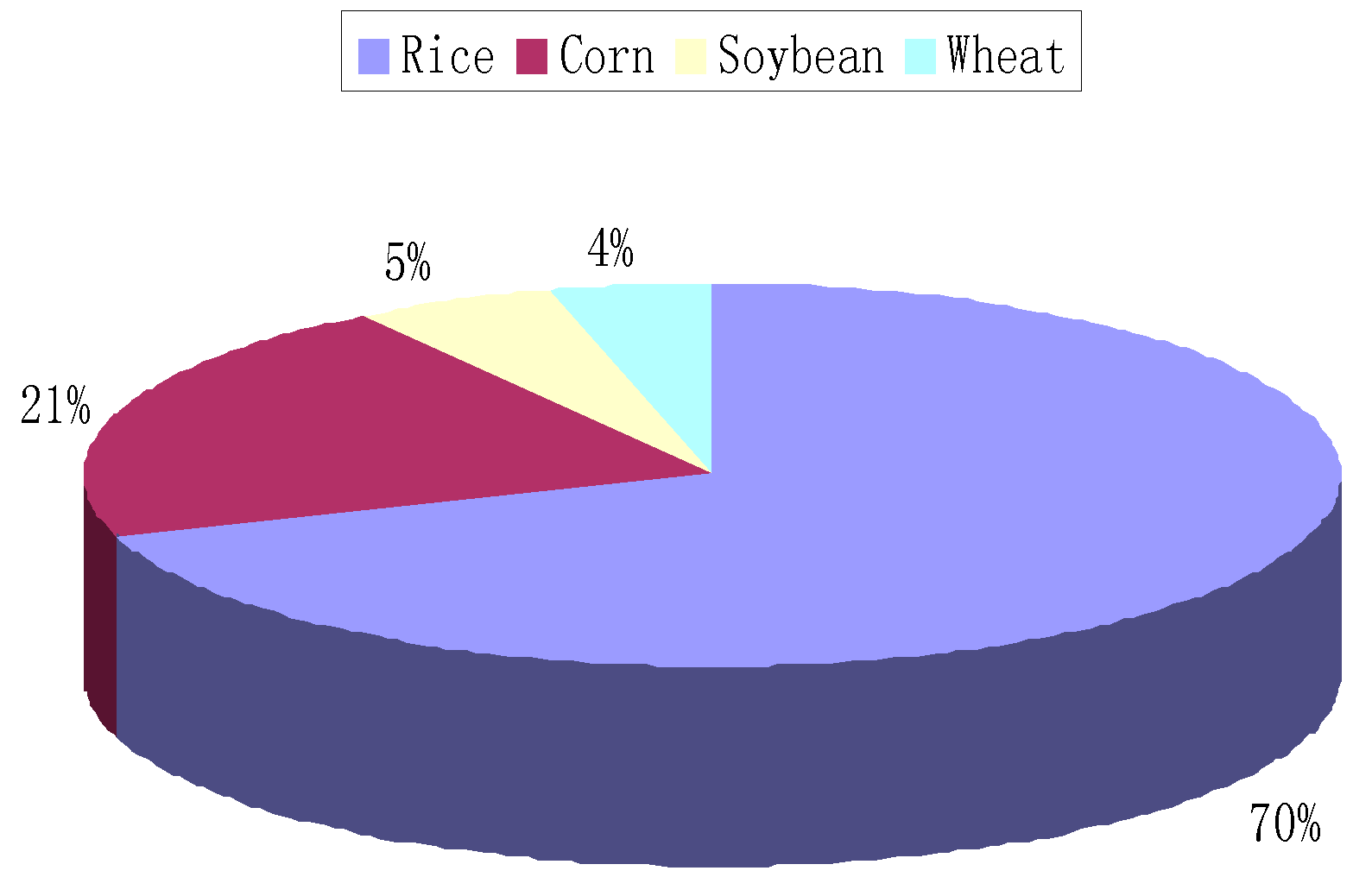 Sustainability 09 01024 g005