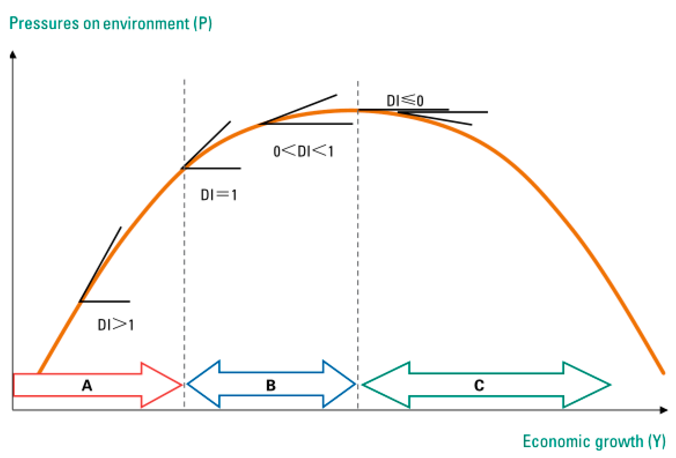 Sustainability 09 01024 g006