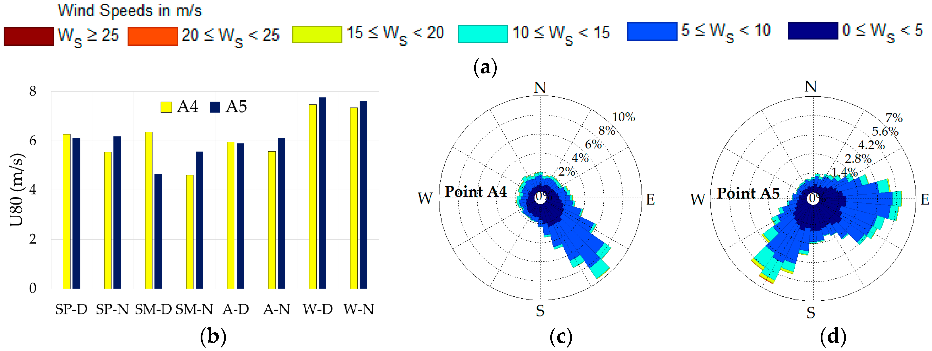 Sustainability 09 01025 g003