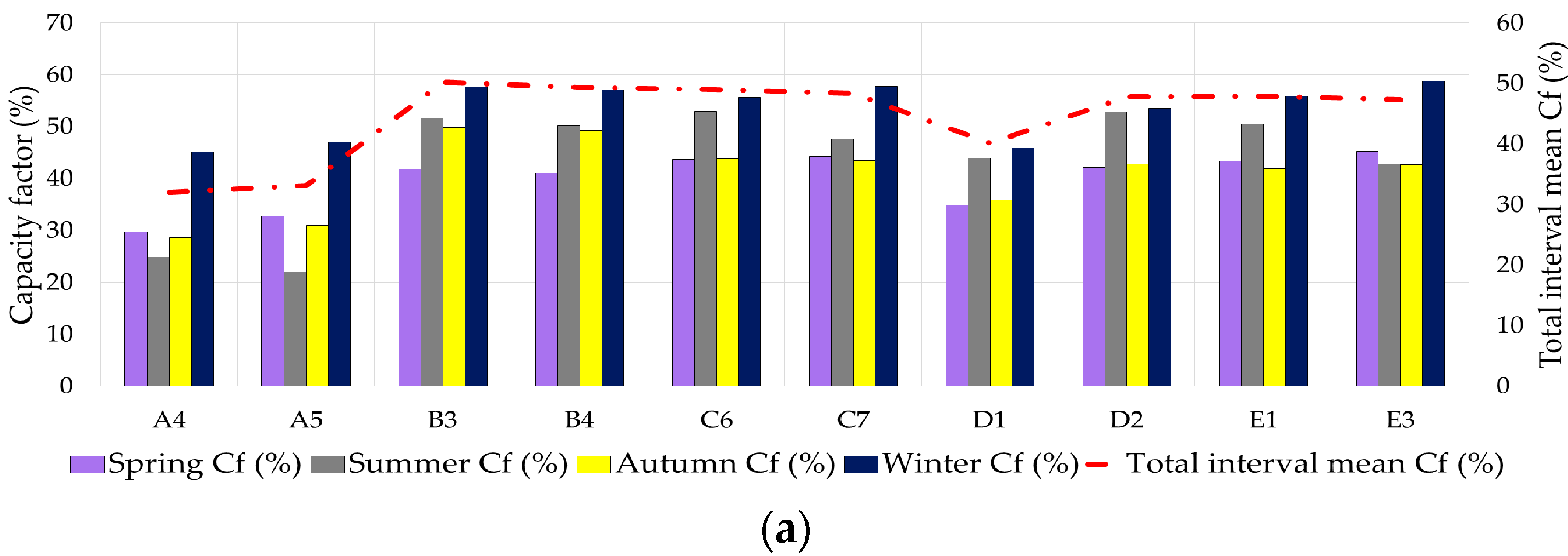 Sustainability 09 01025 g016a