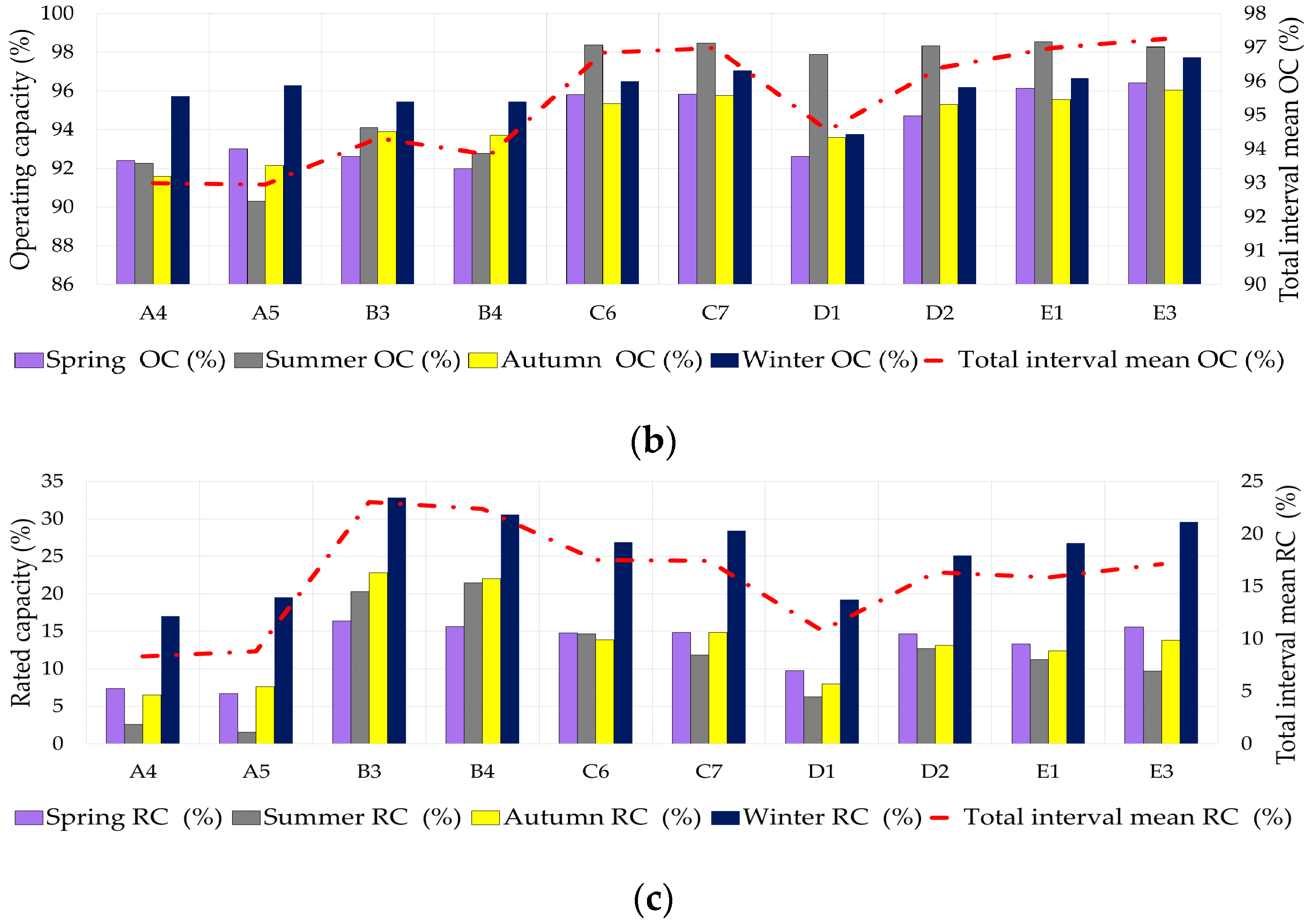 Sustainability 09 01025 g016b