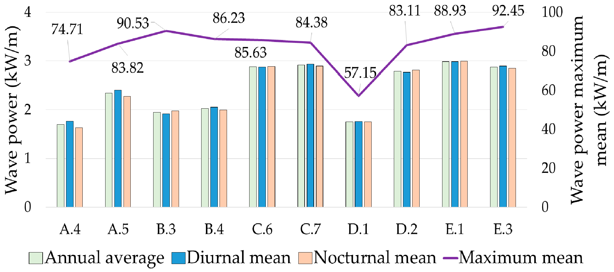 Sustainability 09 01025 g017