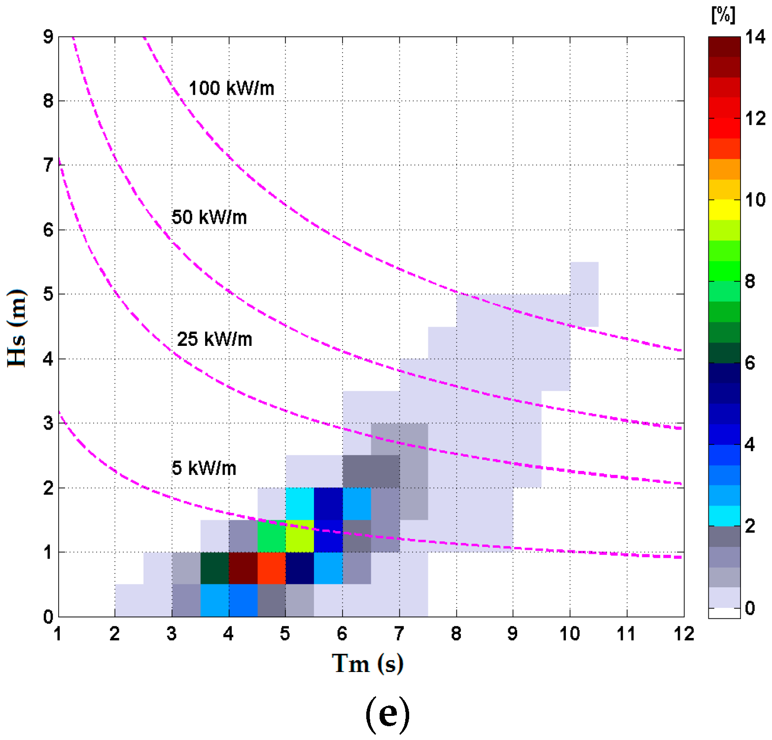Sustainability 09 01025 g018b