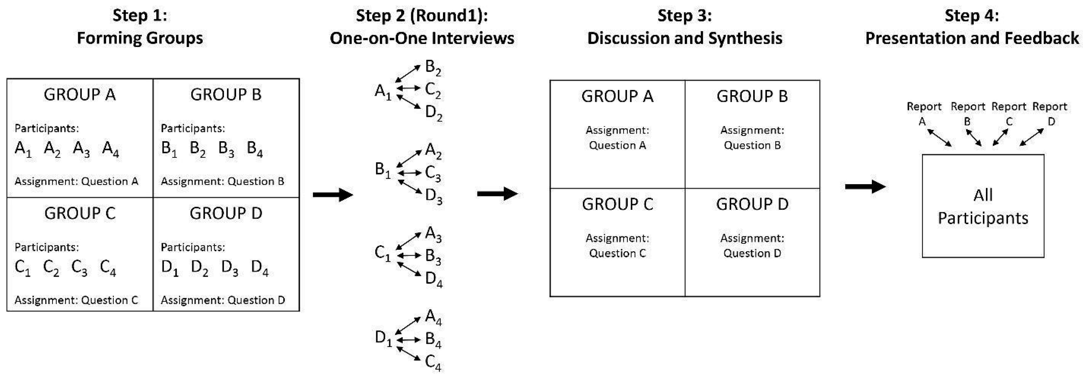 Sustainability 09 01032 g001