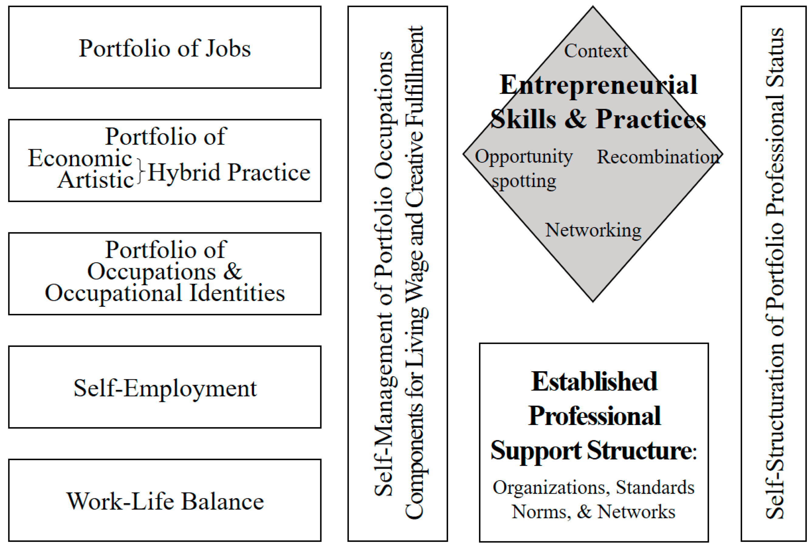 Sustainability 09 01035 g001