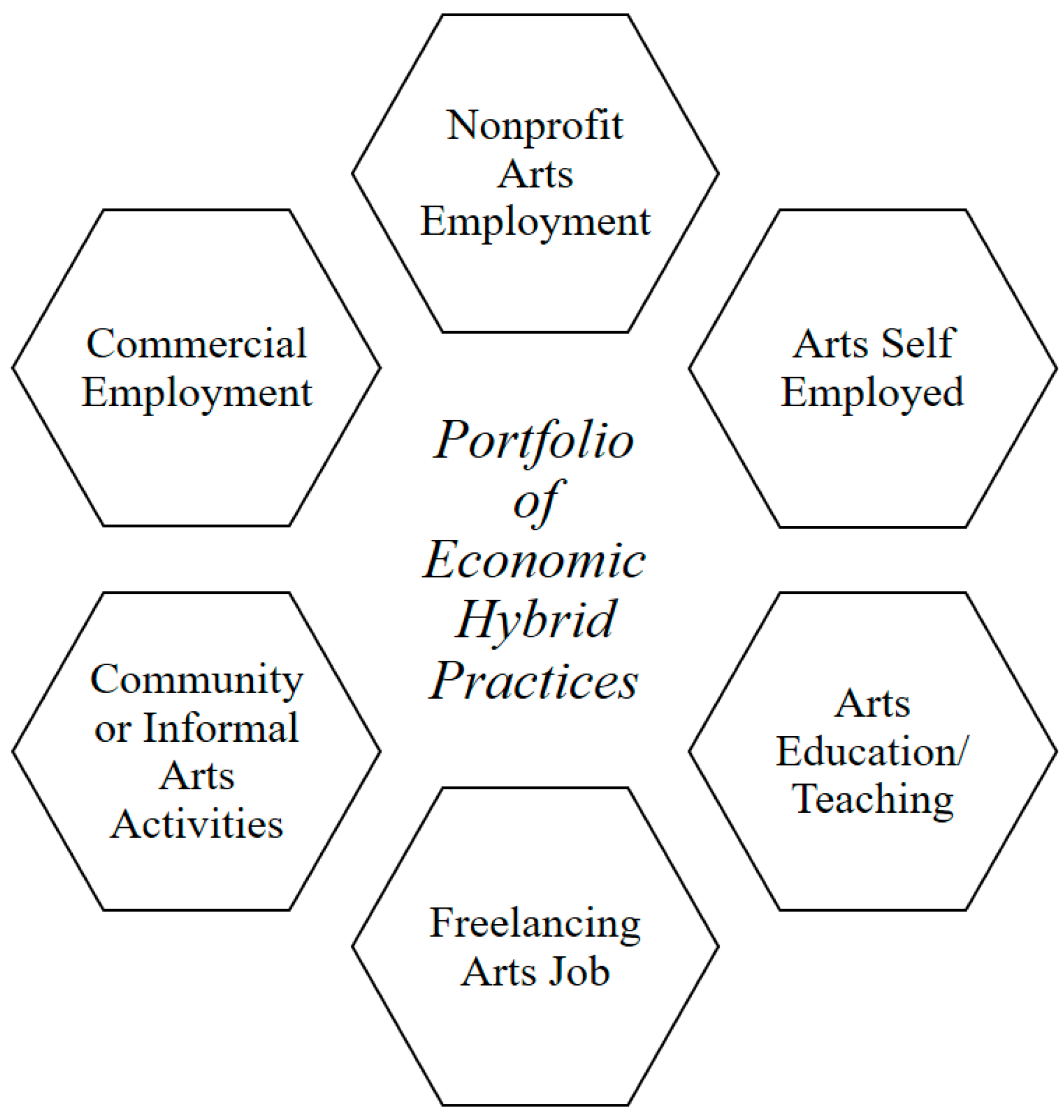 Sustainability 09 01035 g003