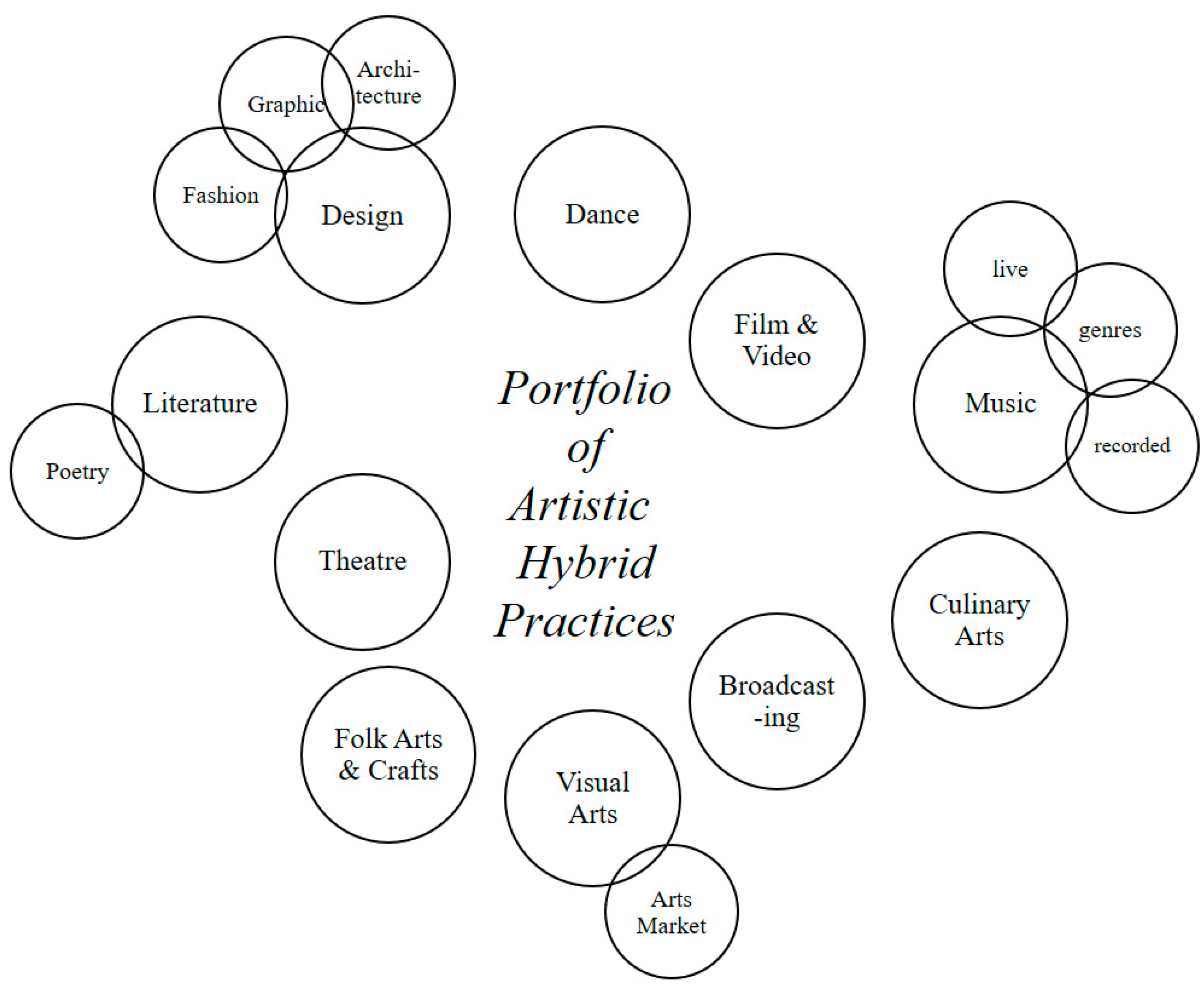 Sustainability 09 01035 g004