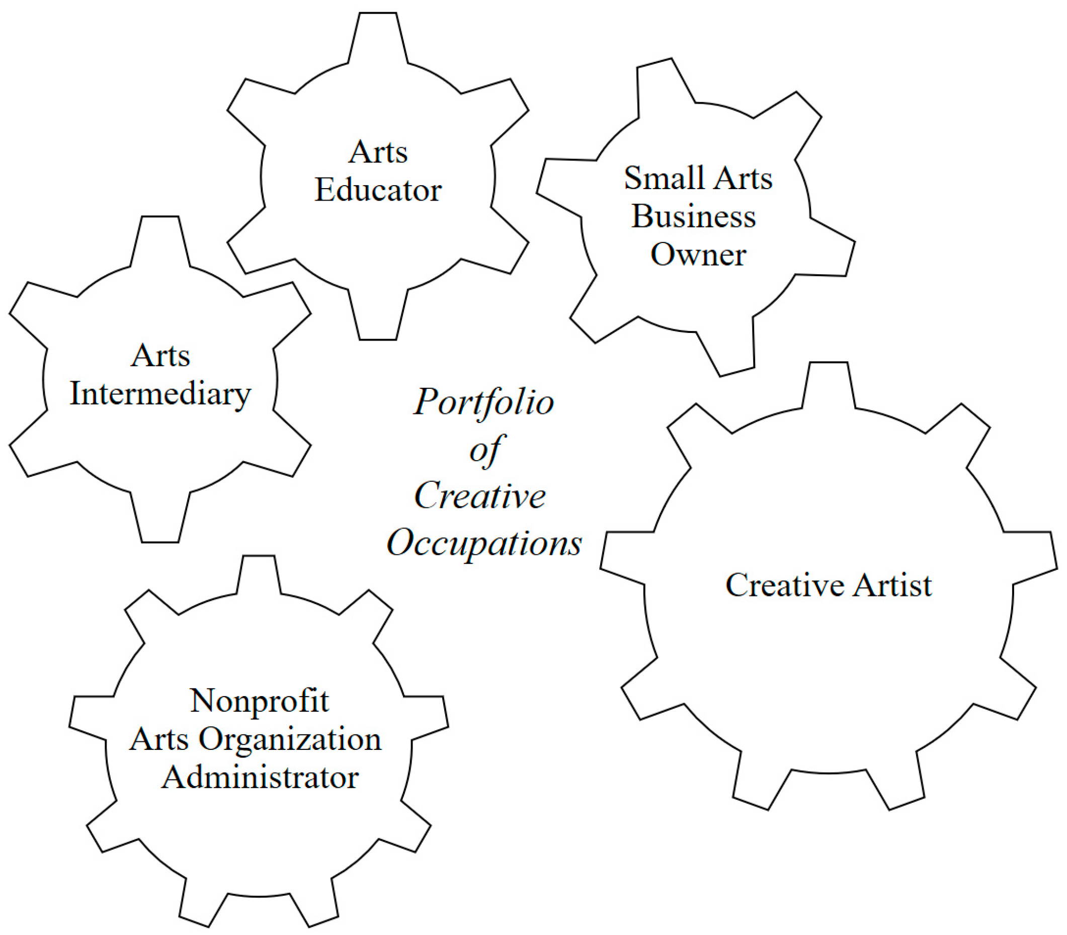 Sustainability 09 01035 g005