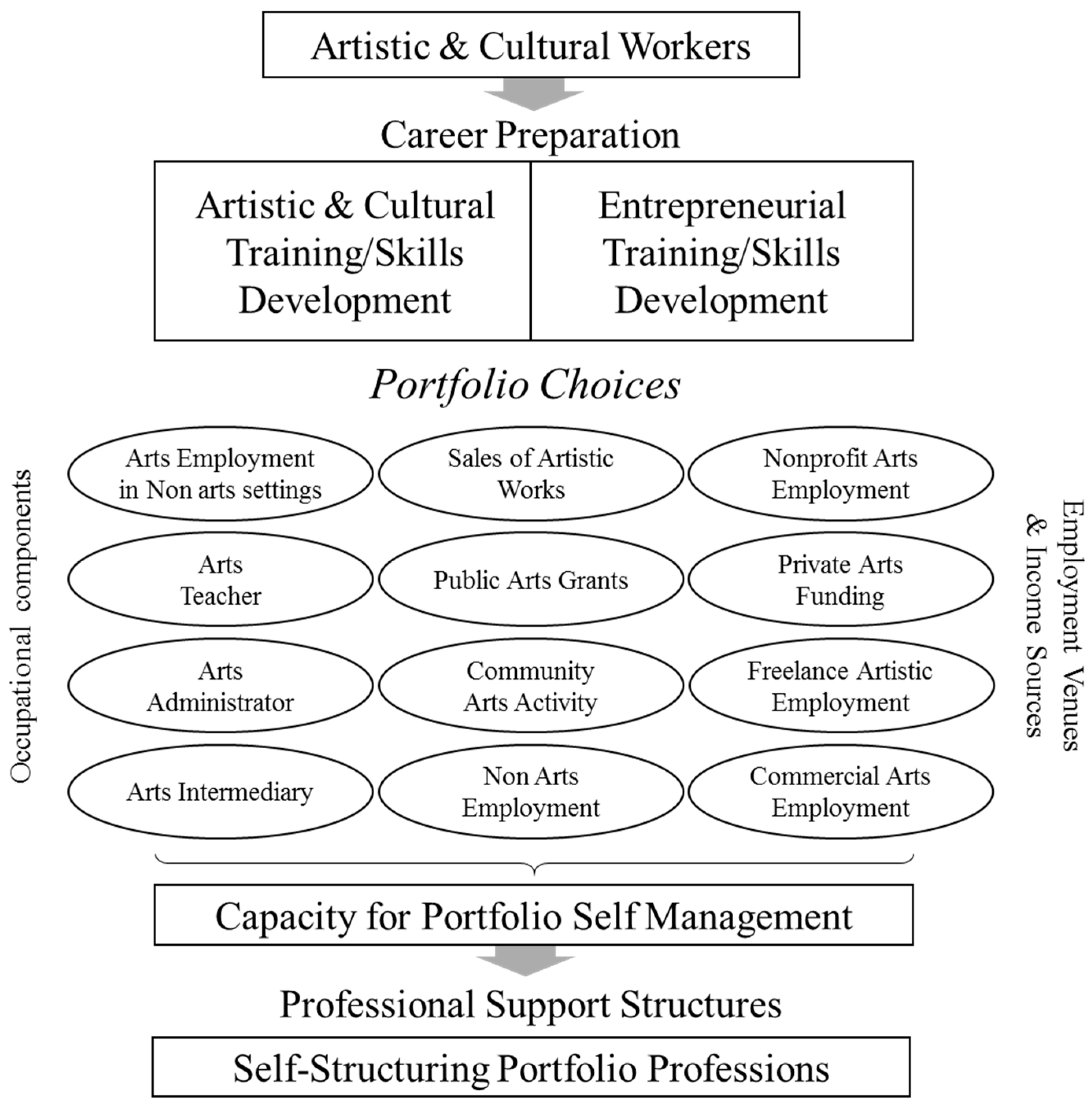 Sustainability 09 01035 g006