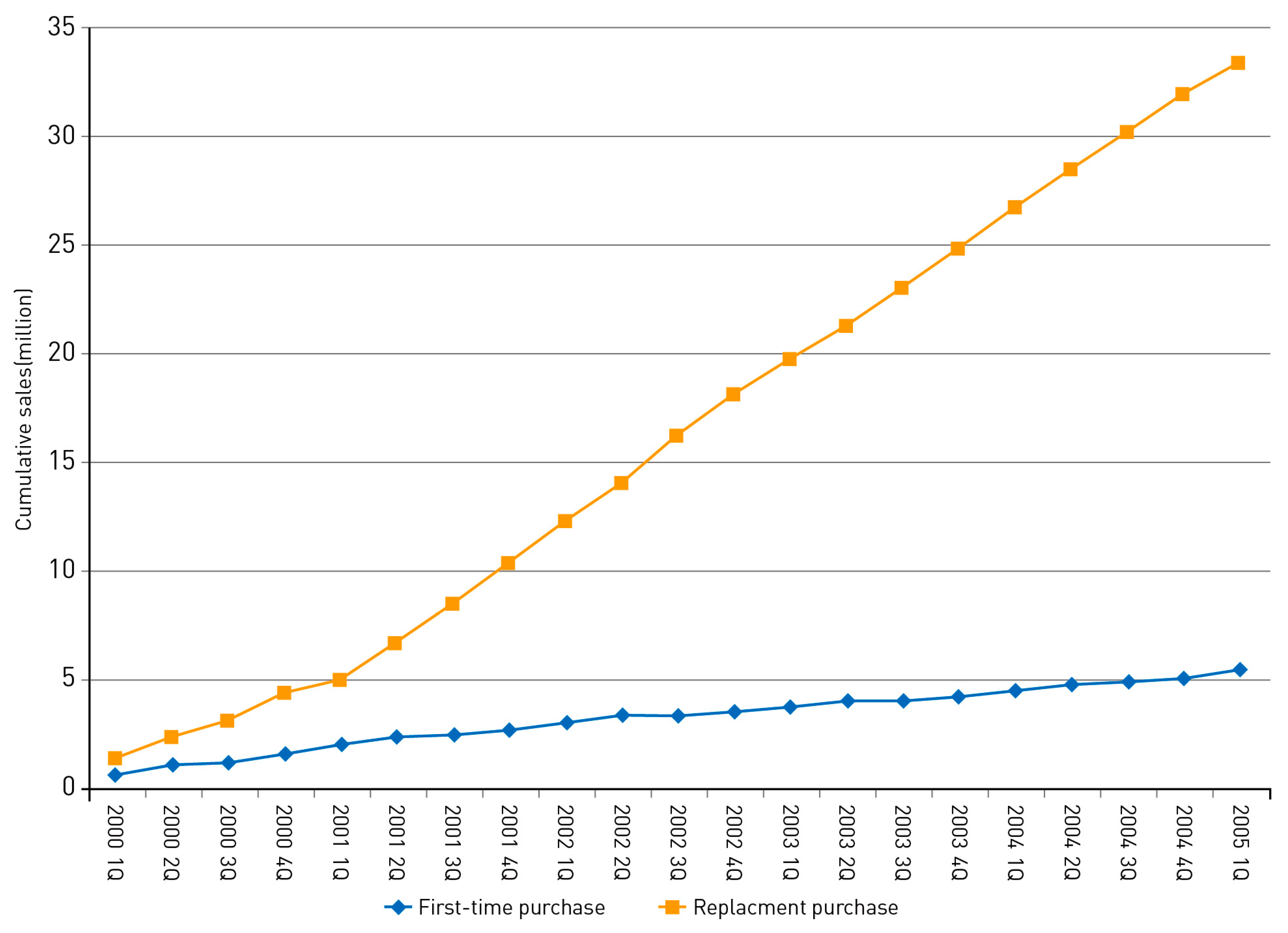 Sustainability 09 01038 g001