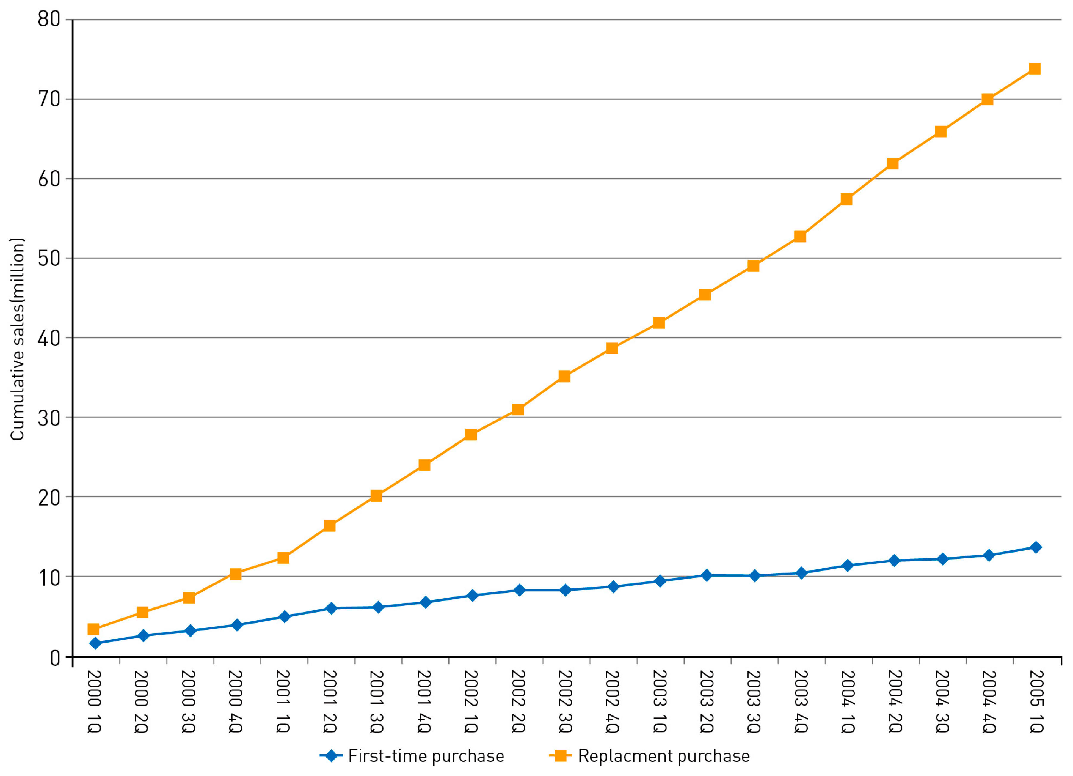 Sustainability 09 01038 g004