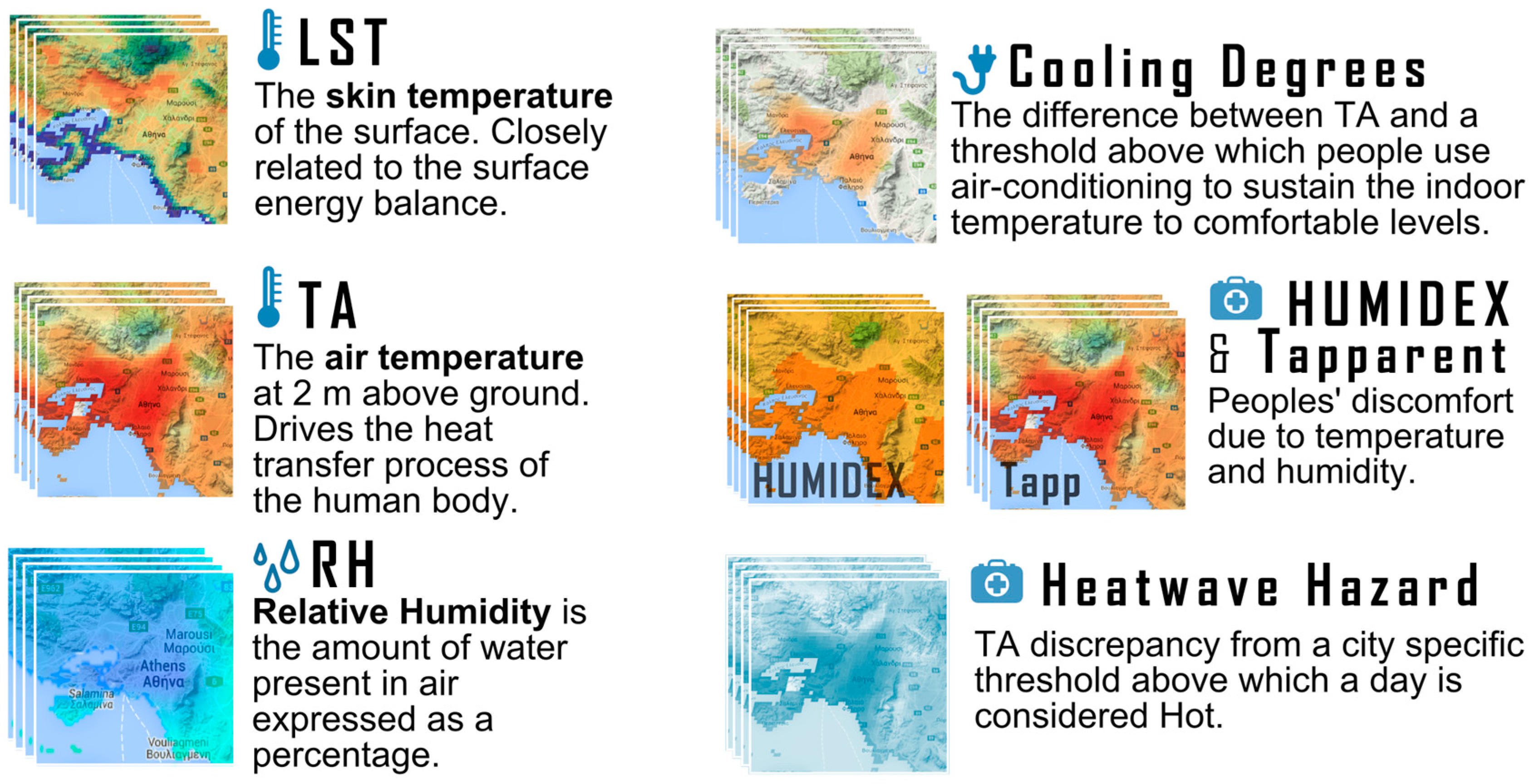 Sustainability 09 01040 g002
