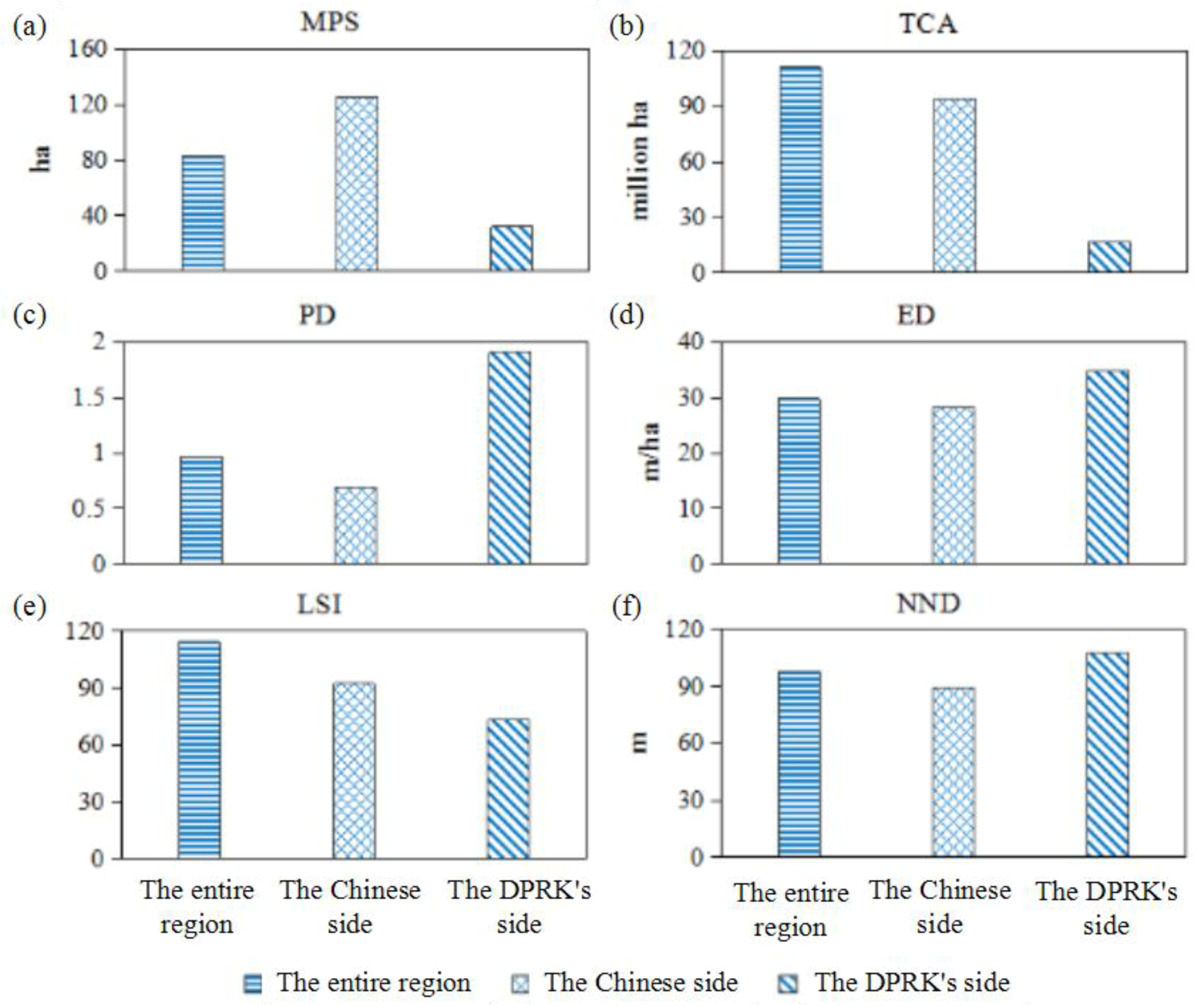 Sustainability 09 01054 g004